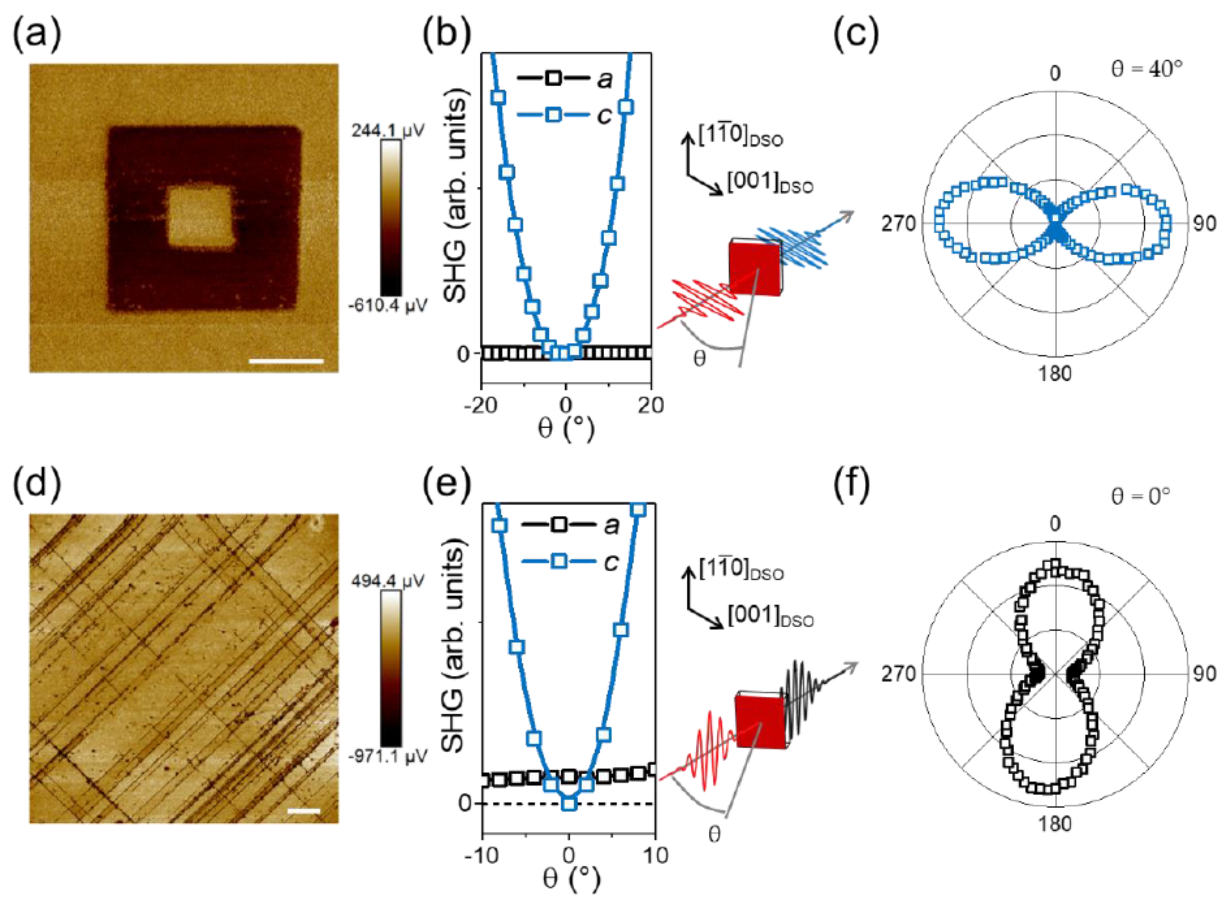 Applsci 08 00570 g008 Applsci 08 00570 g008