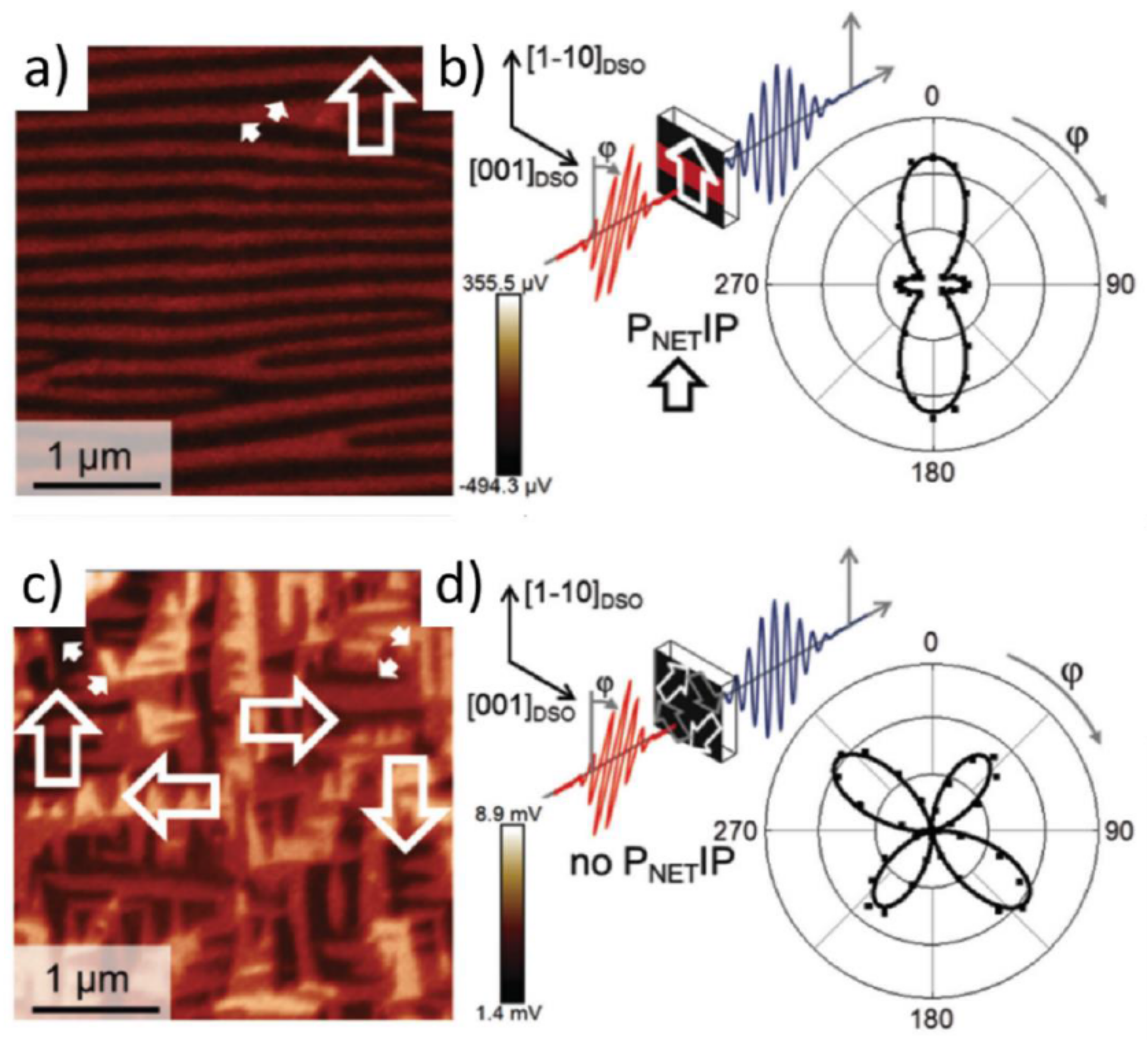 Applsci 08 00570 g009 Applsci 08 00570 g009