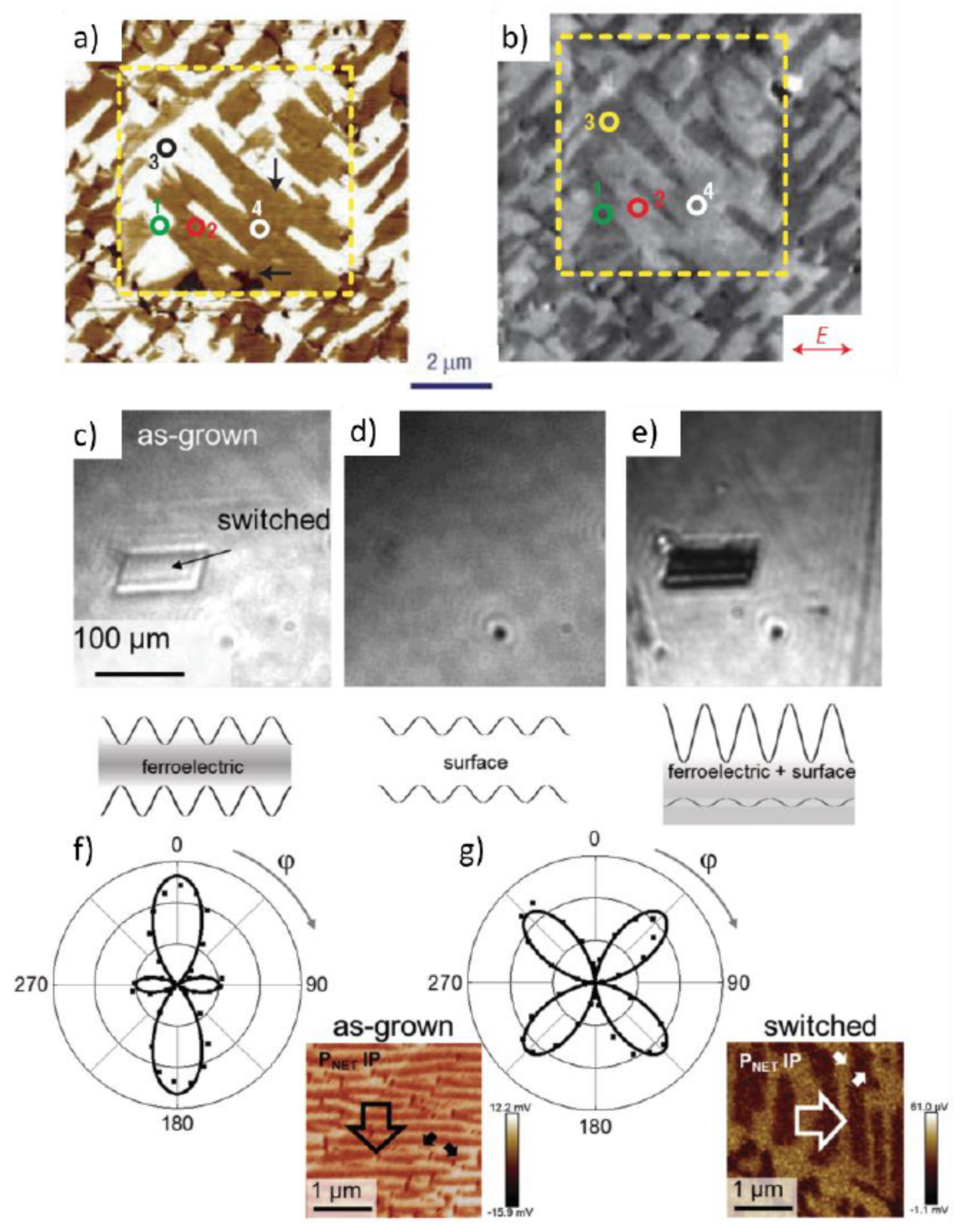 Applsci 08 00570 g012 Applsci 08 00570 g012