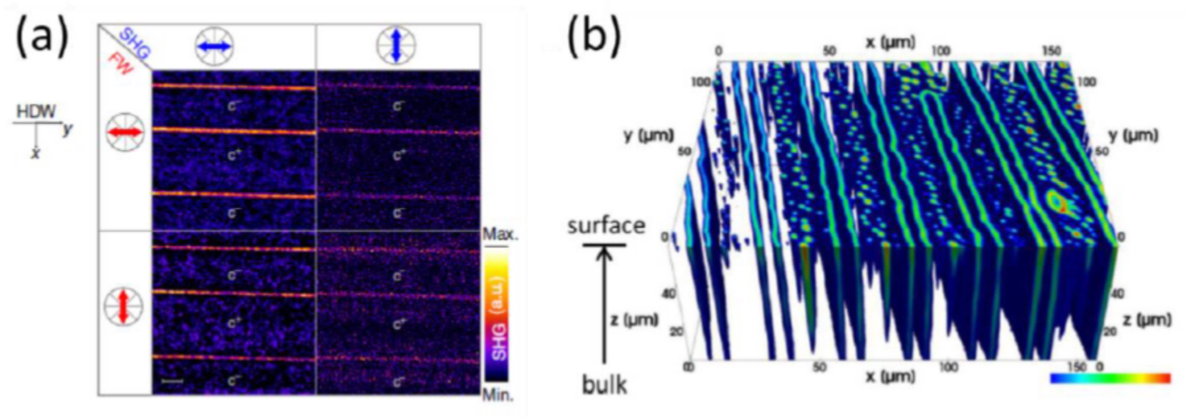 Applsci 08 00570 g016 Applsci 08 00570 g016
