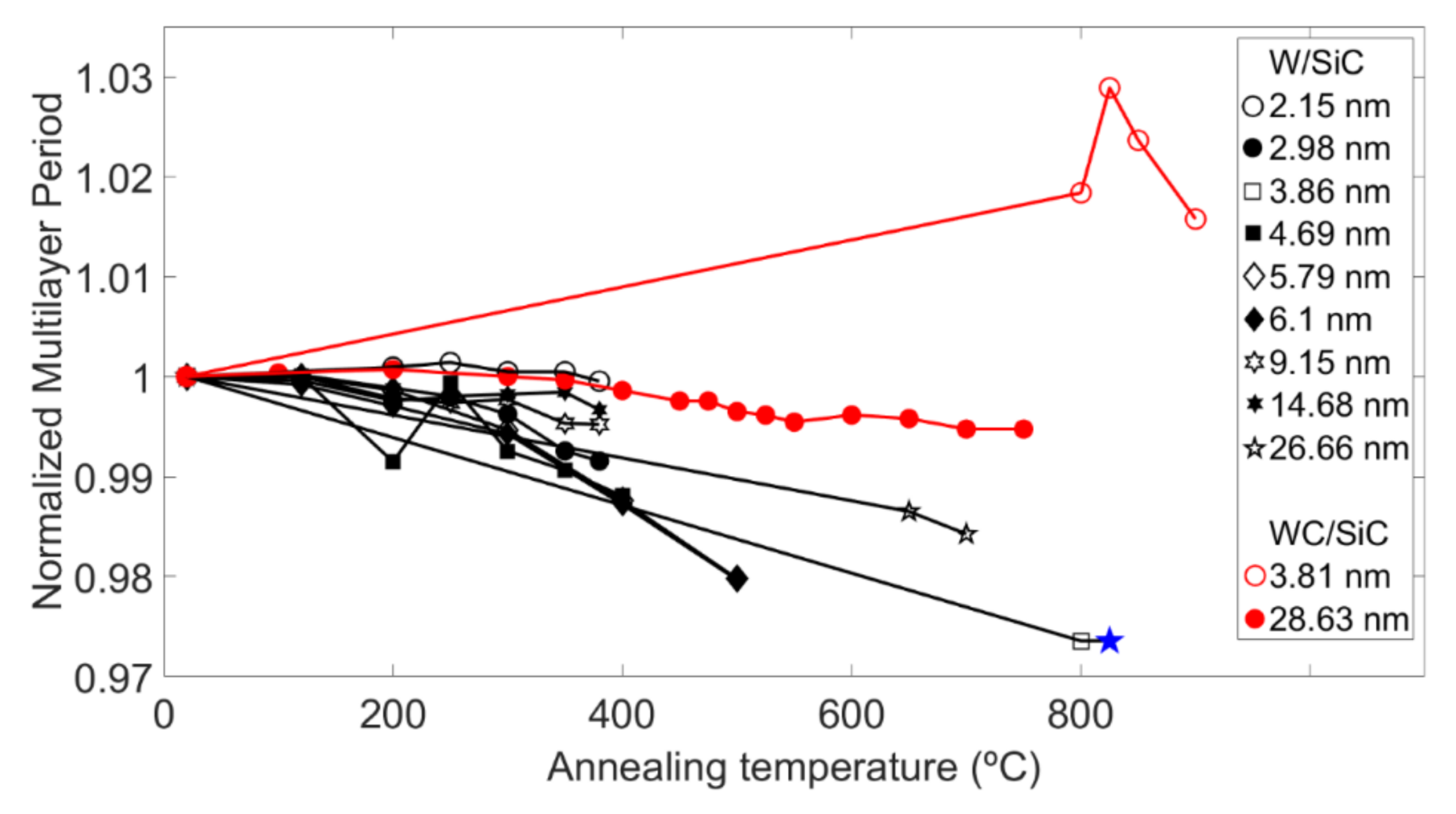 Applsci 08 00571 g001