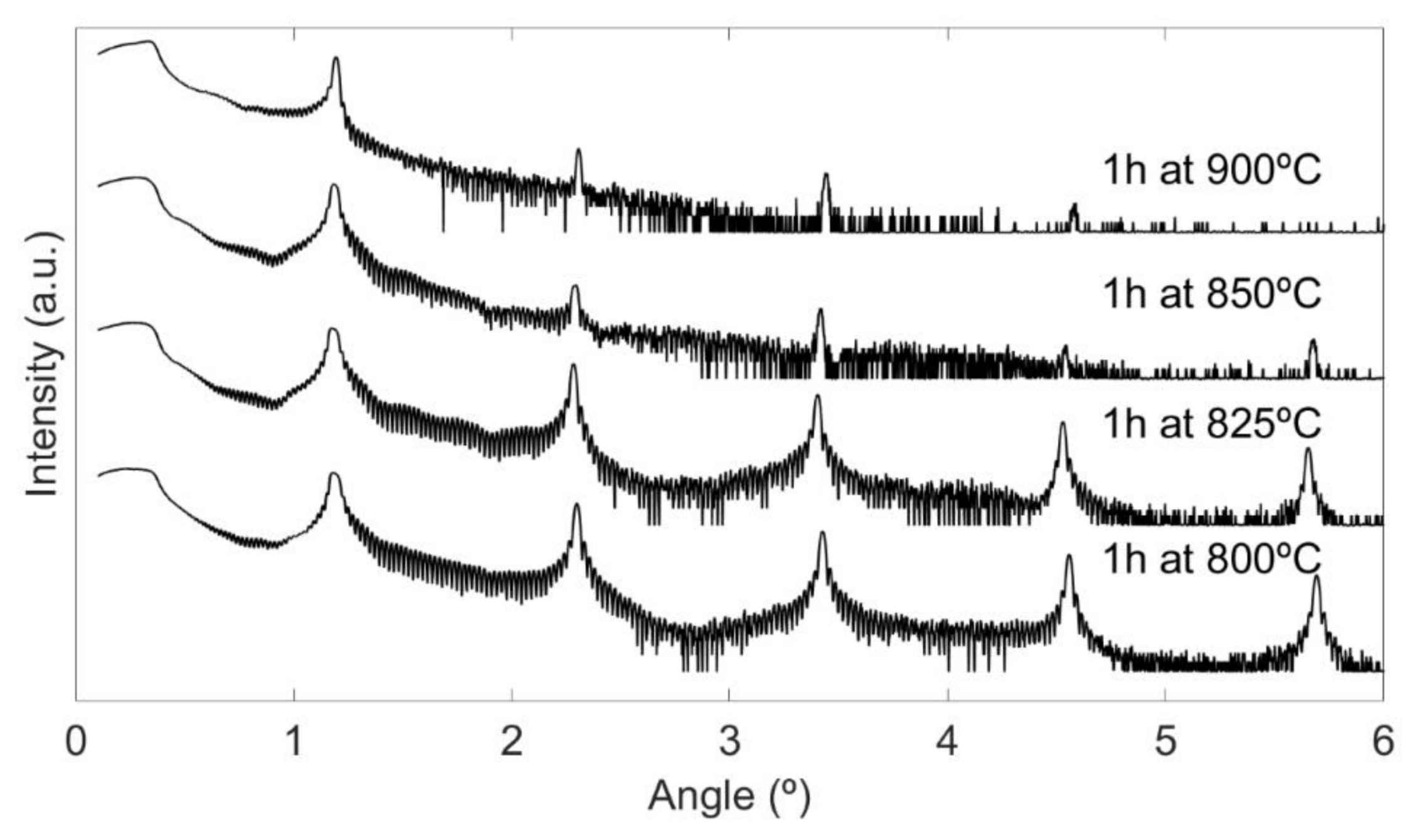 Applsci 08 00571 g004