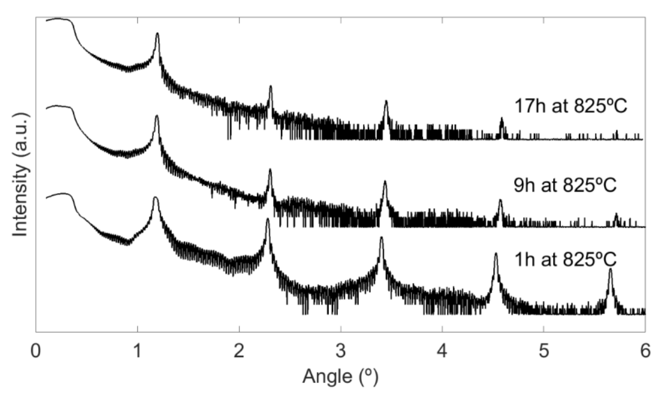 Applsci 08 00571 g005