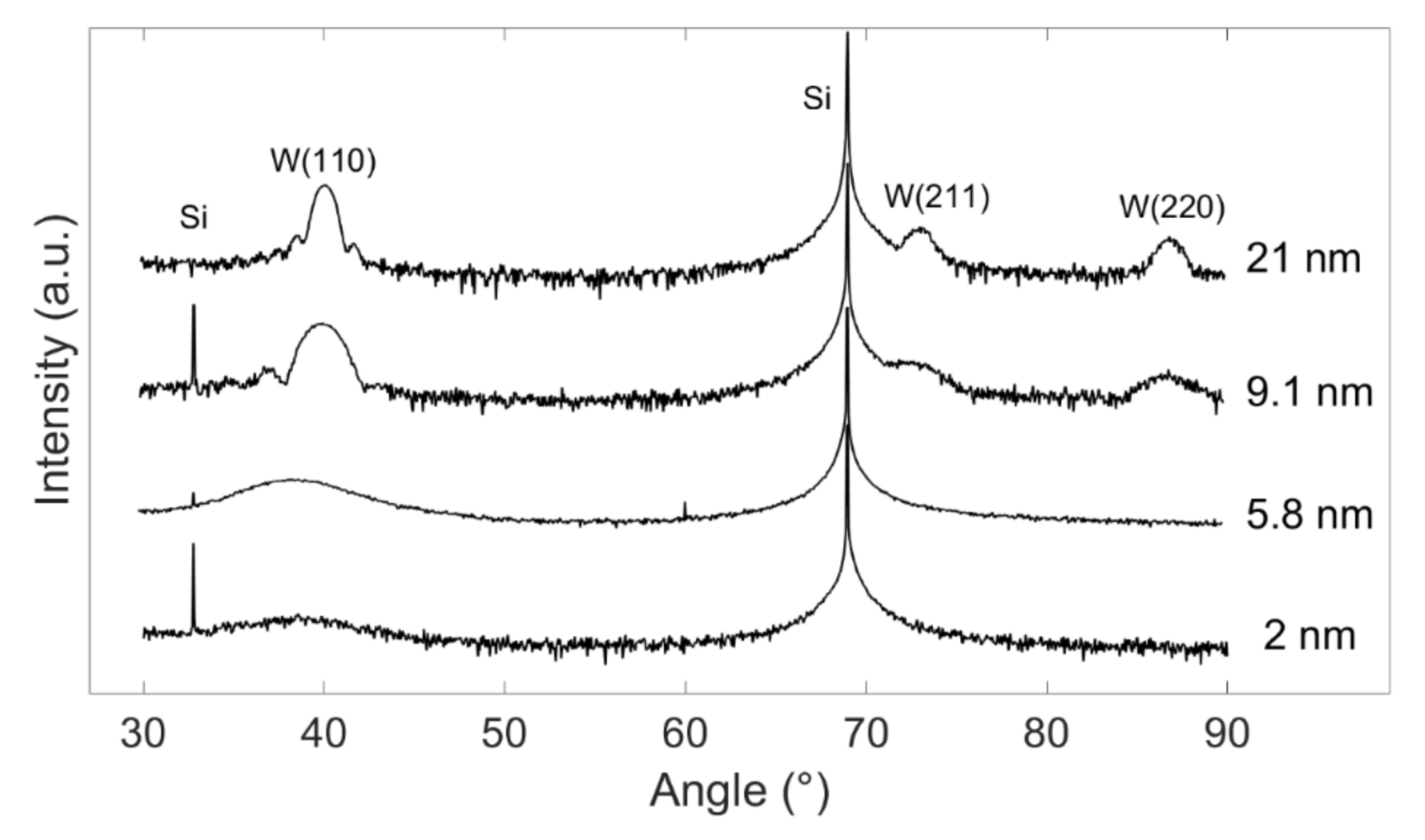 Applsci 08 00571 g009