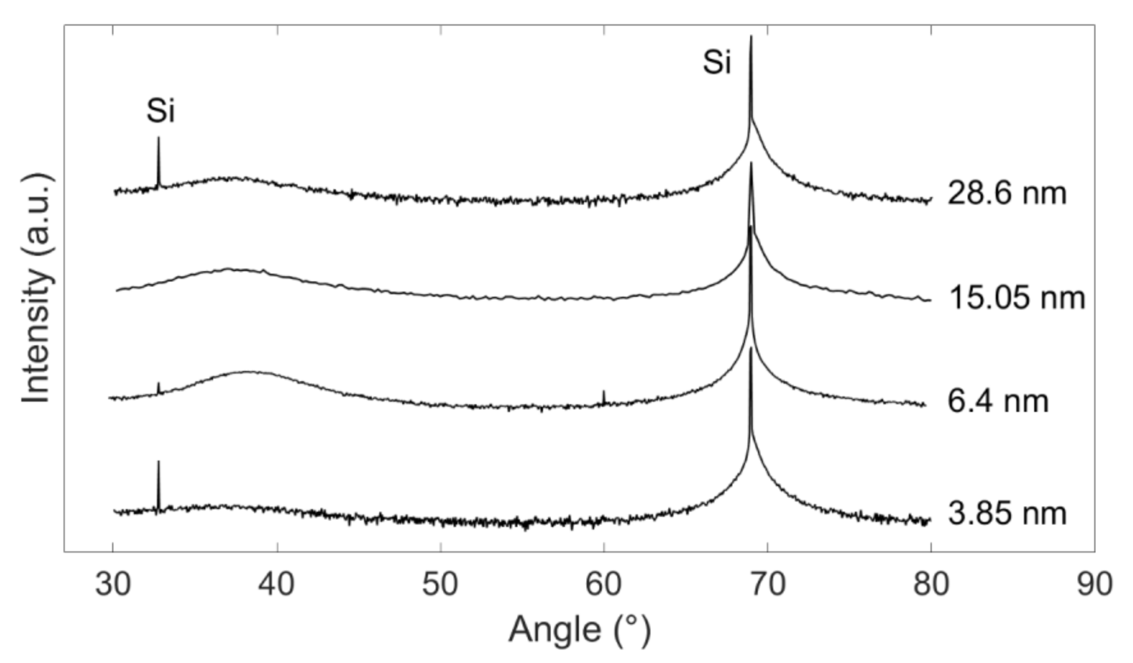 Applsci 08 00571 g010
