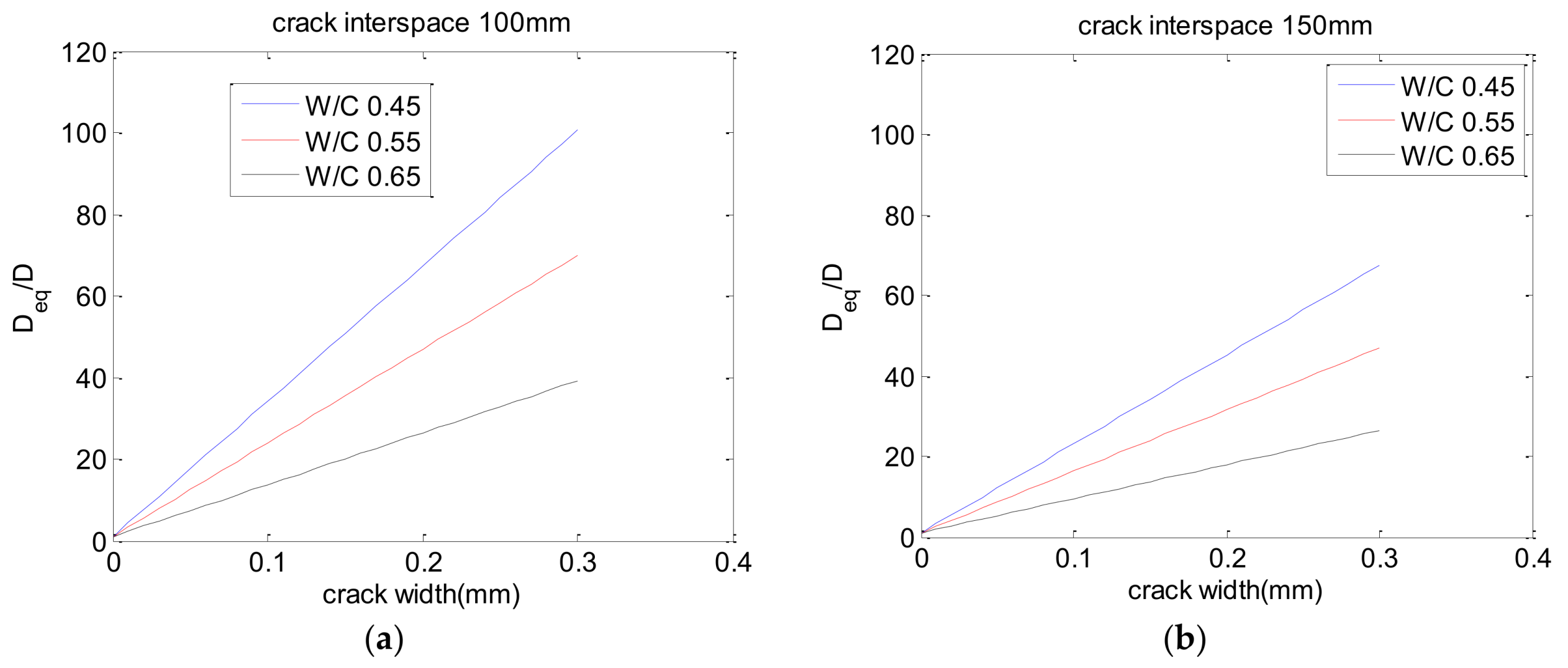 Applsci 08 00572 g004