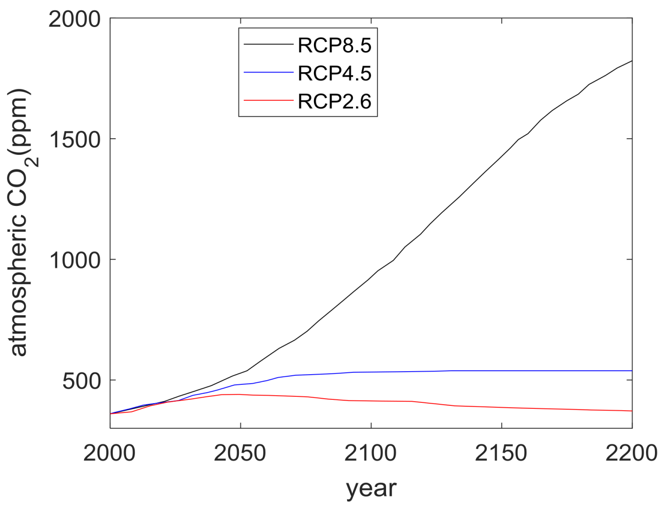 Applsci 08 00572 g006