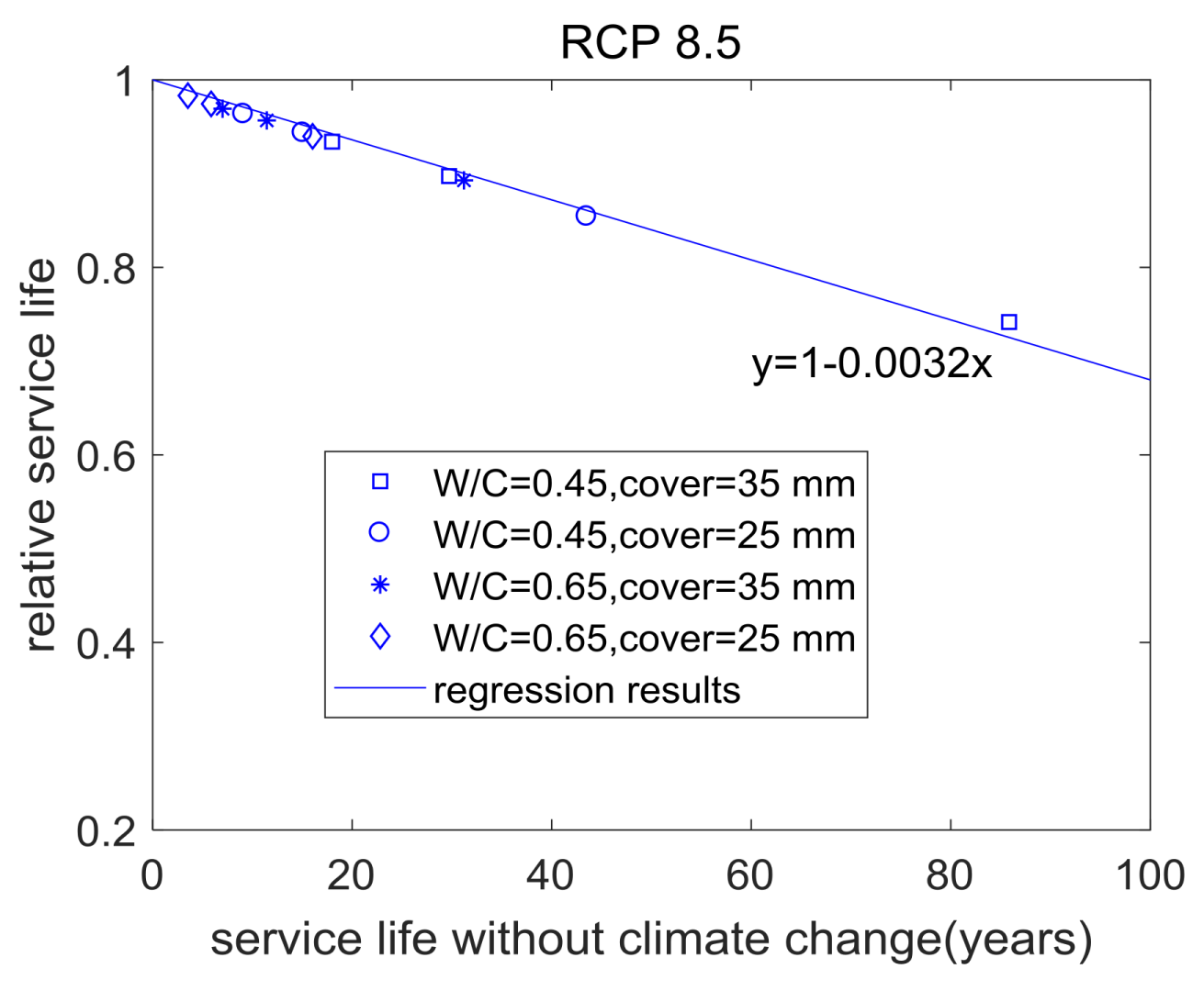 Applsci 08 00572 g014