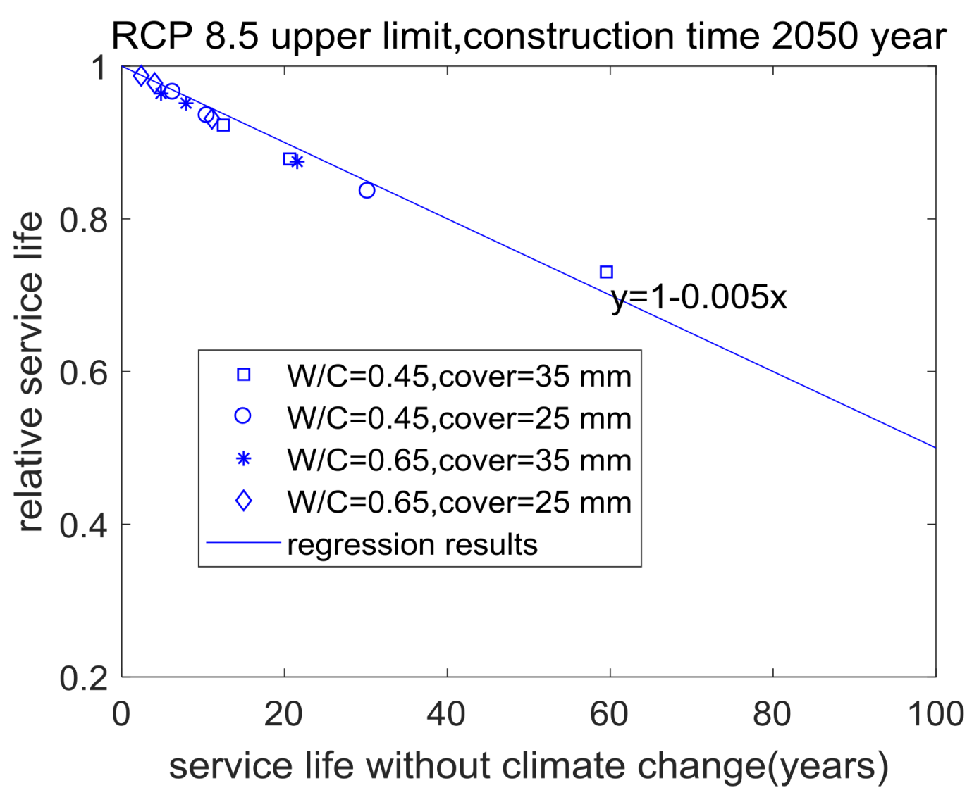 Applsci 08 00572 g019