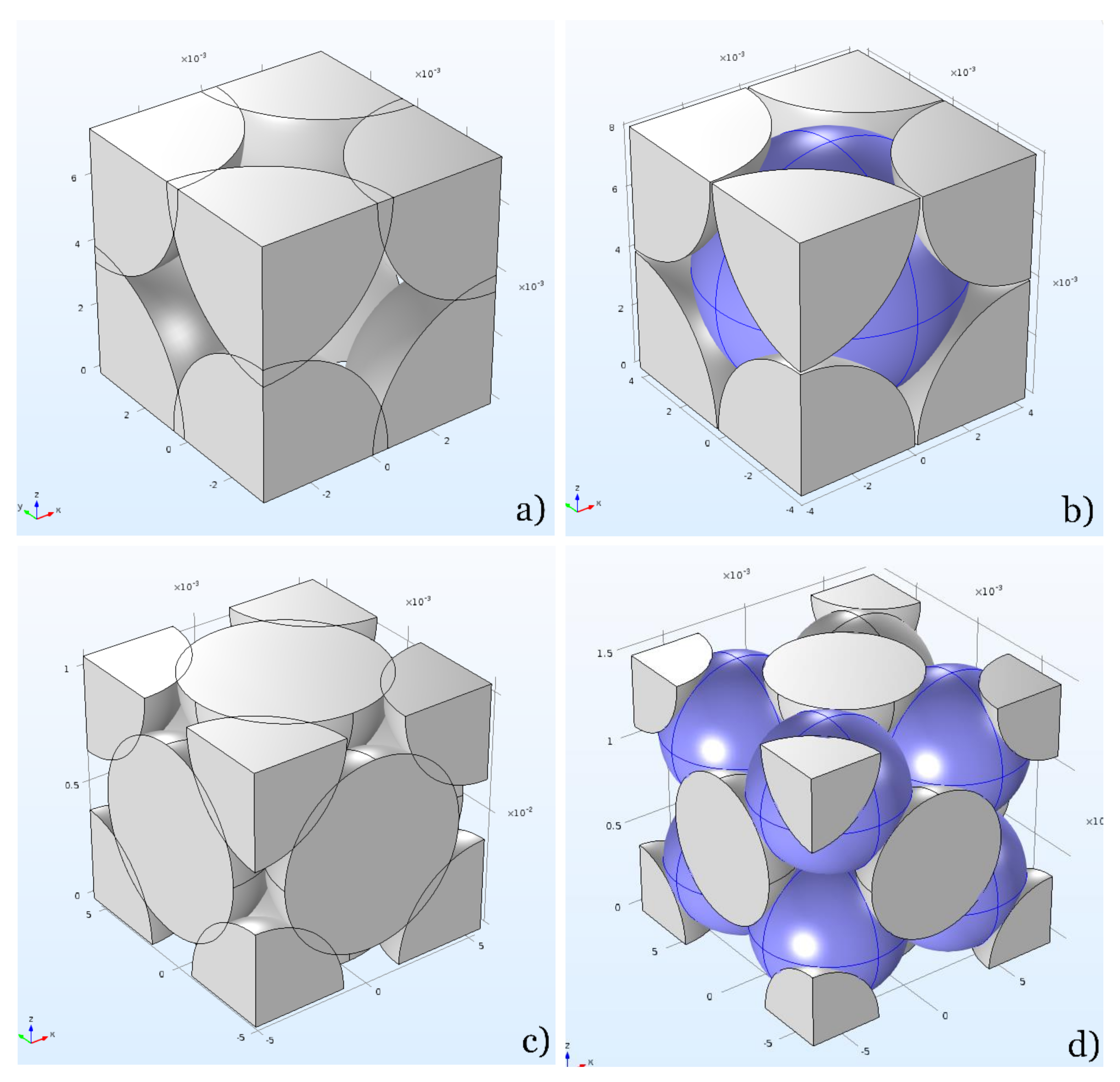 Applsci 08 00573 g002
