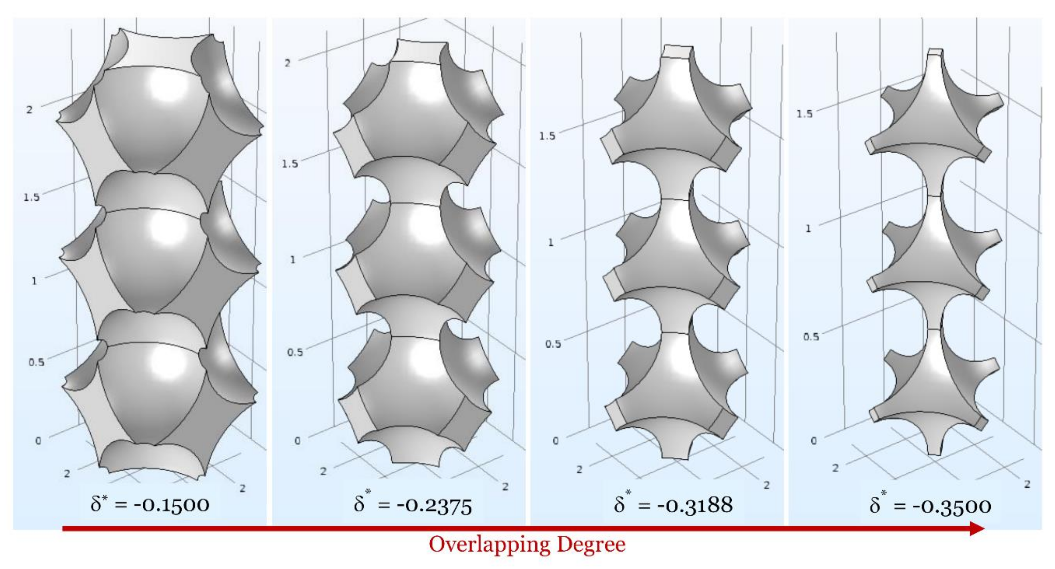 Applsci 08 00573 g003