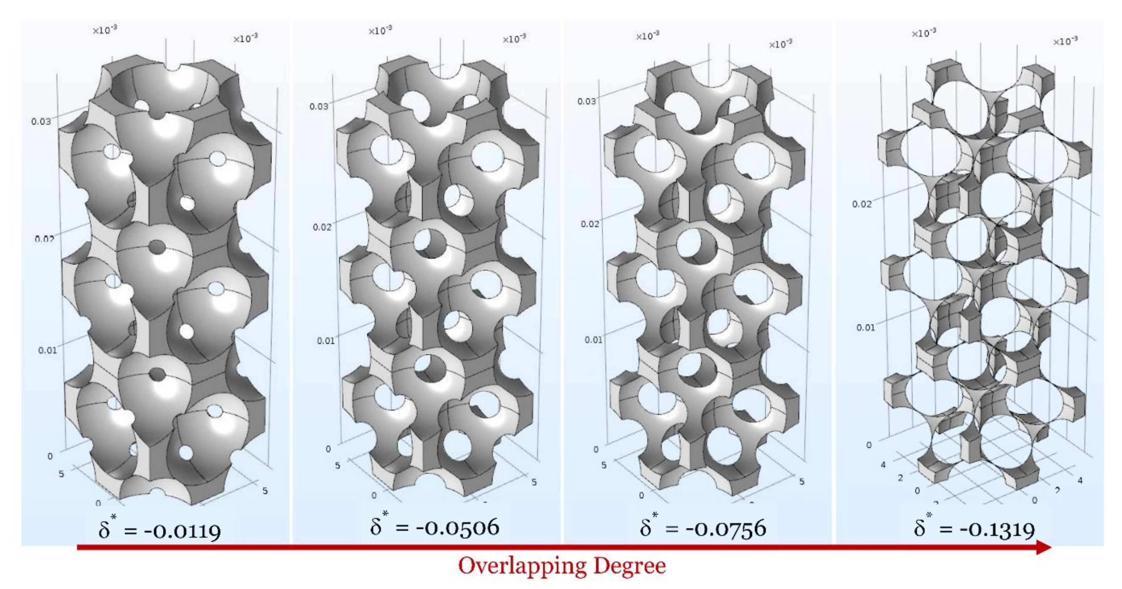 Applsci 08 00573 g005