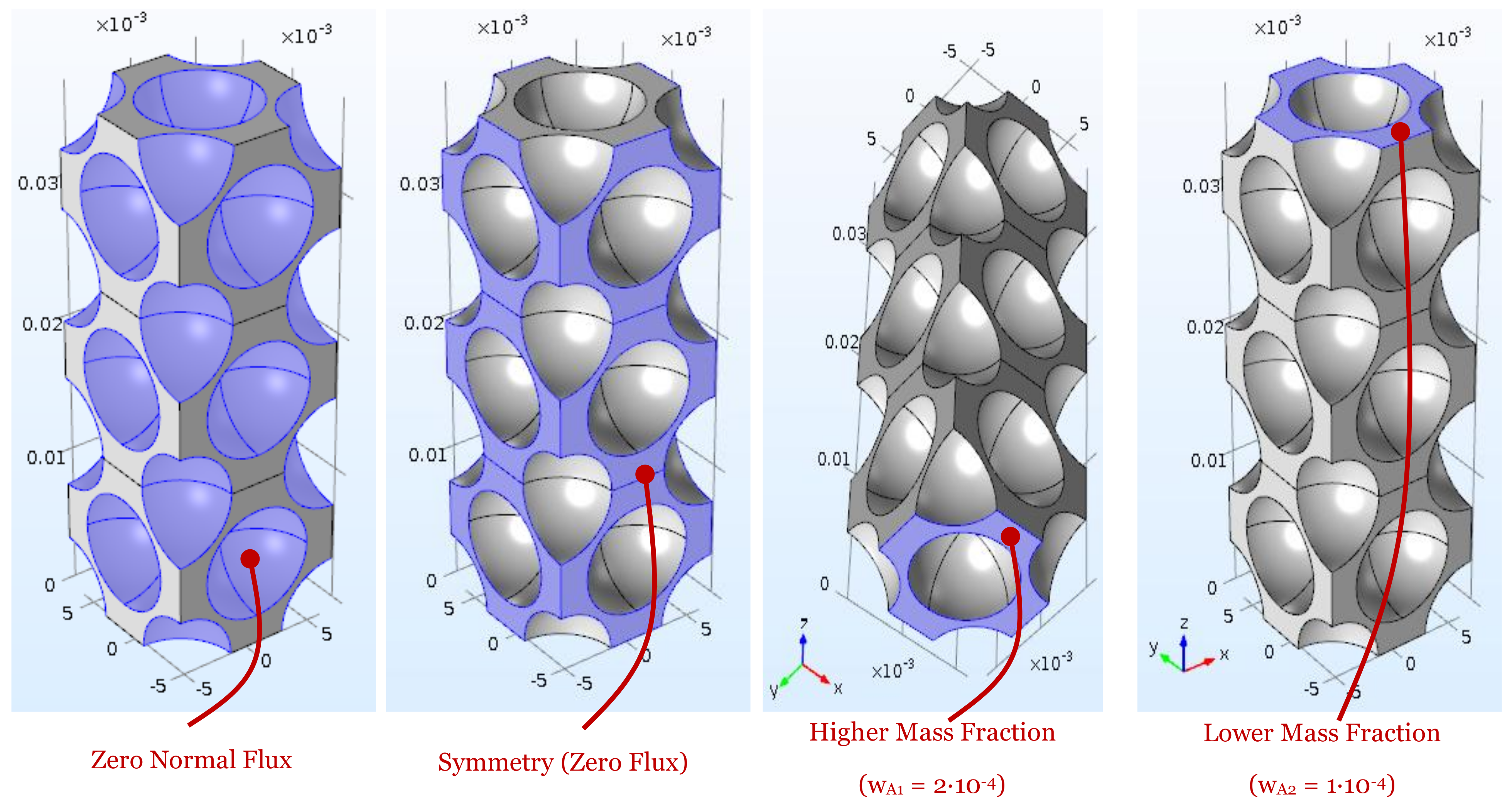 Applsci 08 00573 g007