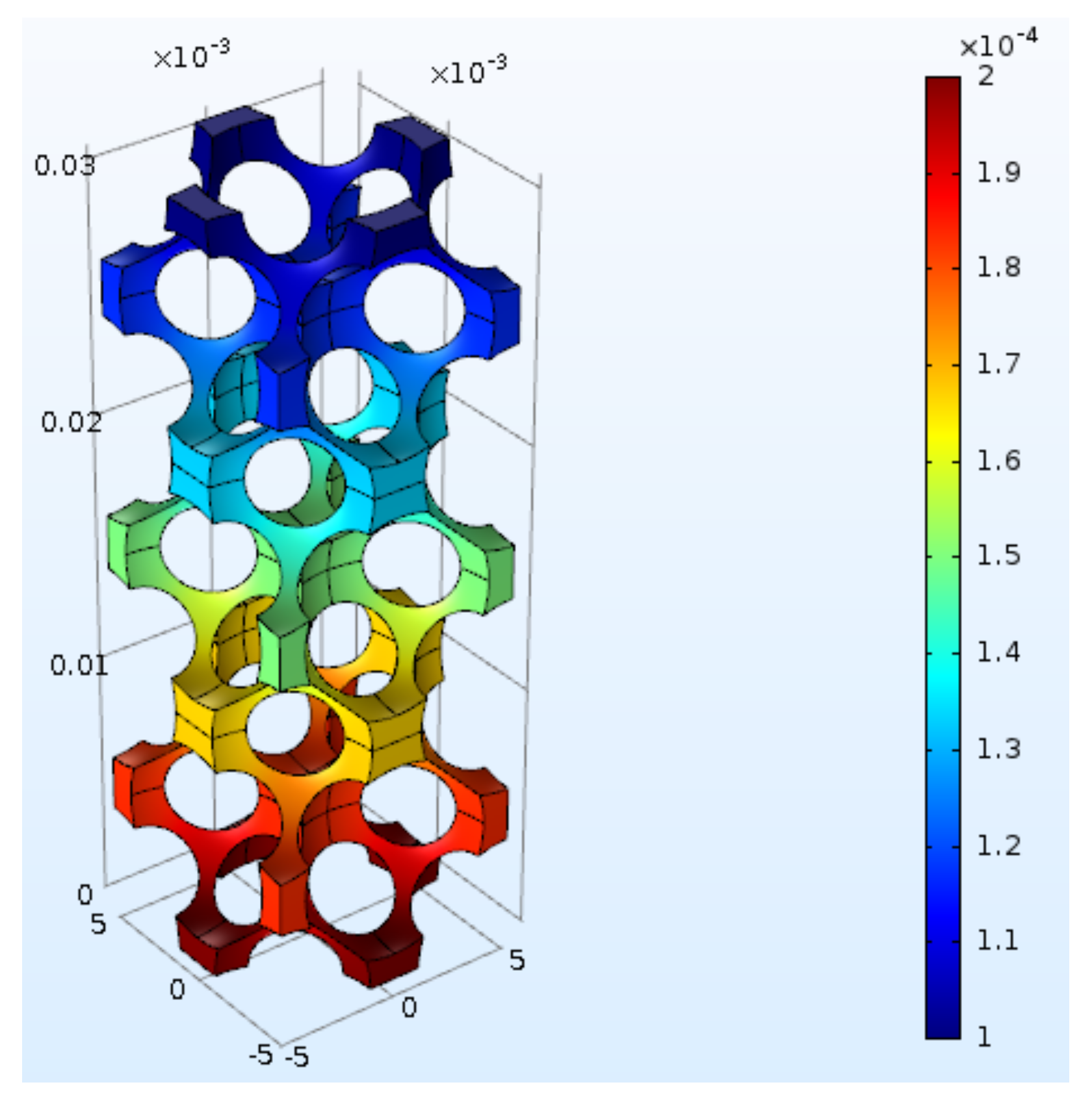 Applsci 08 00573 g009