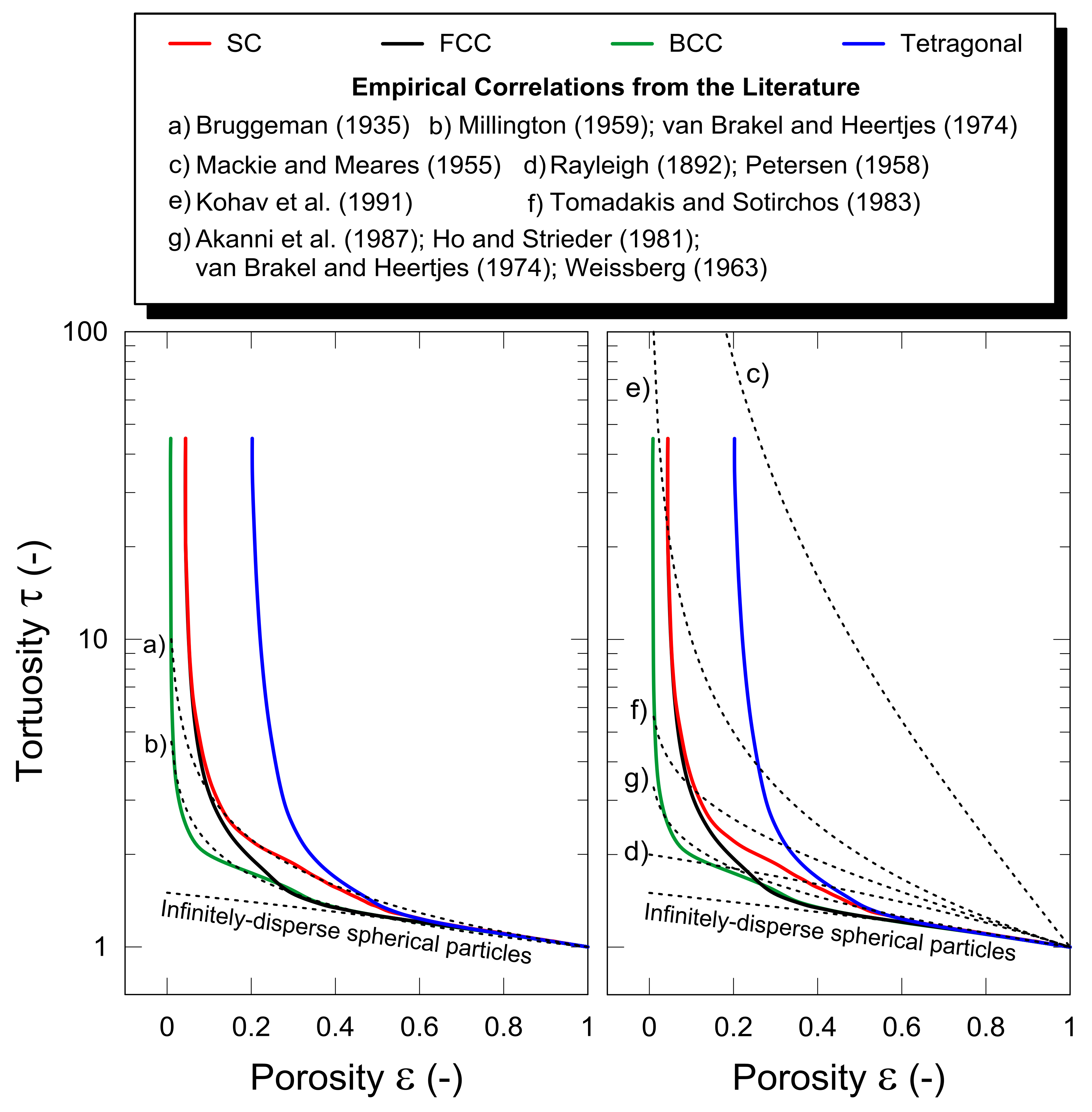 Applsci 08 00573 g012