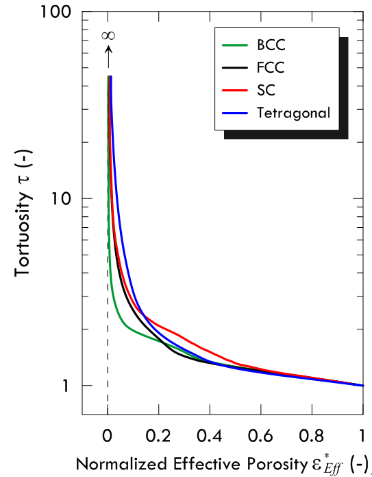 Applsci 08 00573 g013