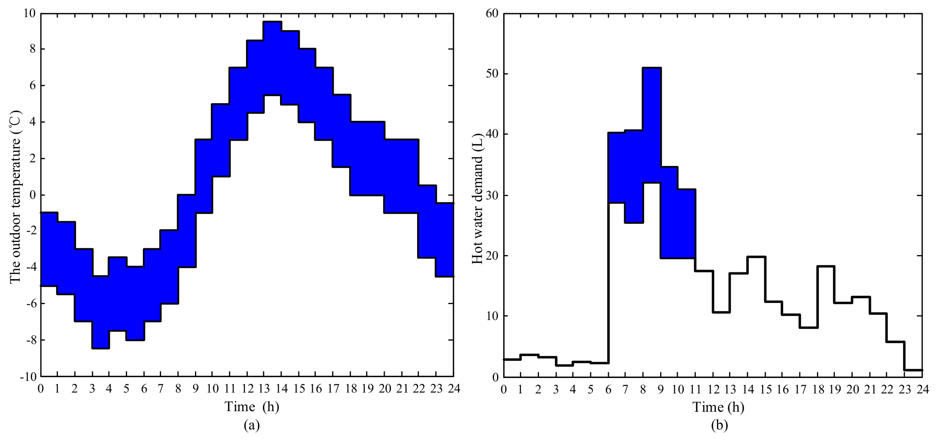 Applsci 08 00575 g002 Applsci 08 00575 g002