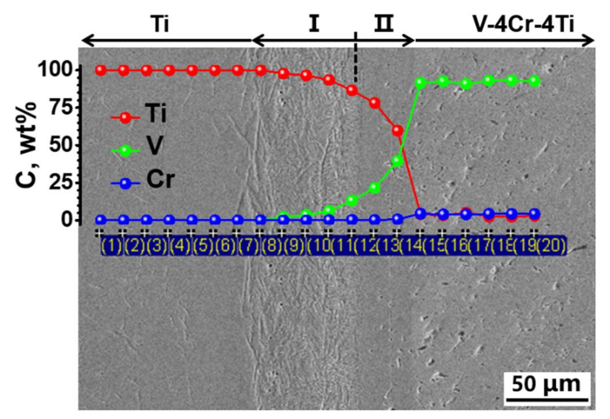 Applsci 08 00577 g003 Applsci 08 00577 g003