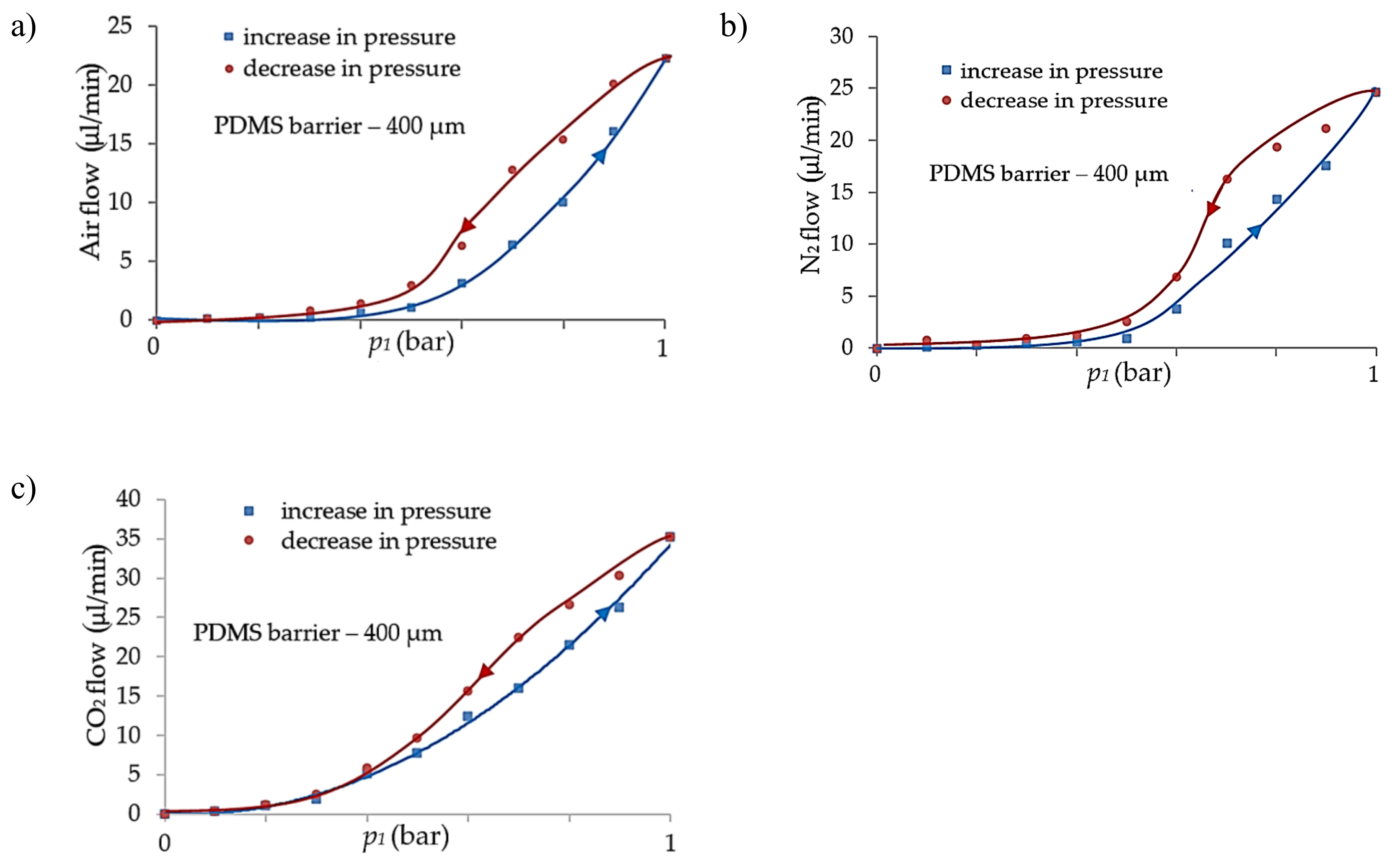 Applsci 08 00579 g006