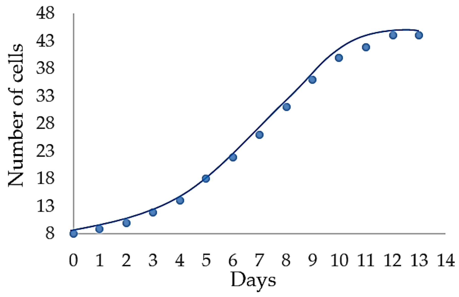 Applsci 08 00579 g009