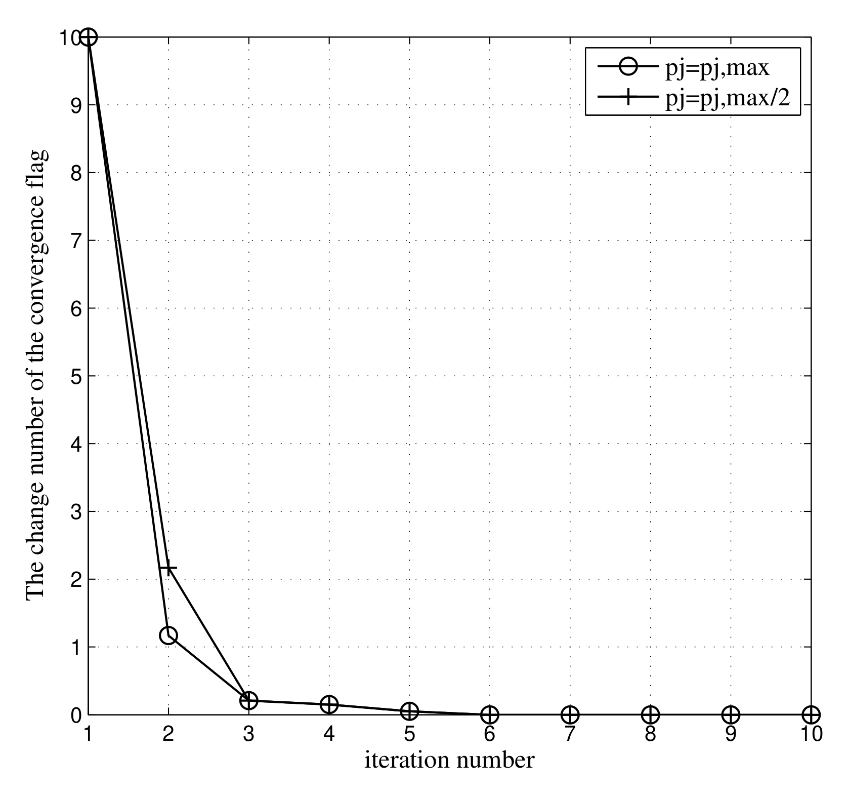 Applsci 08 00584 g002