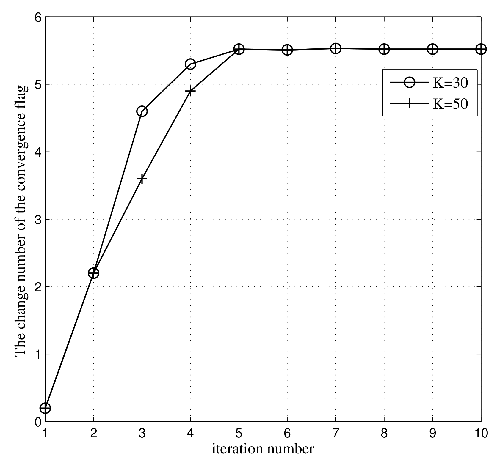 Applsci 08 00584 g004