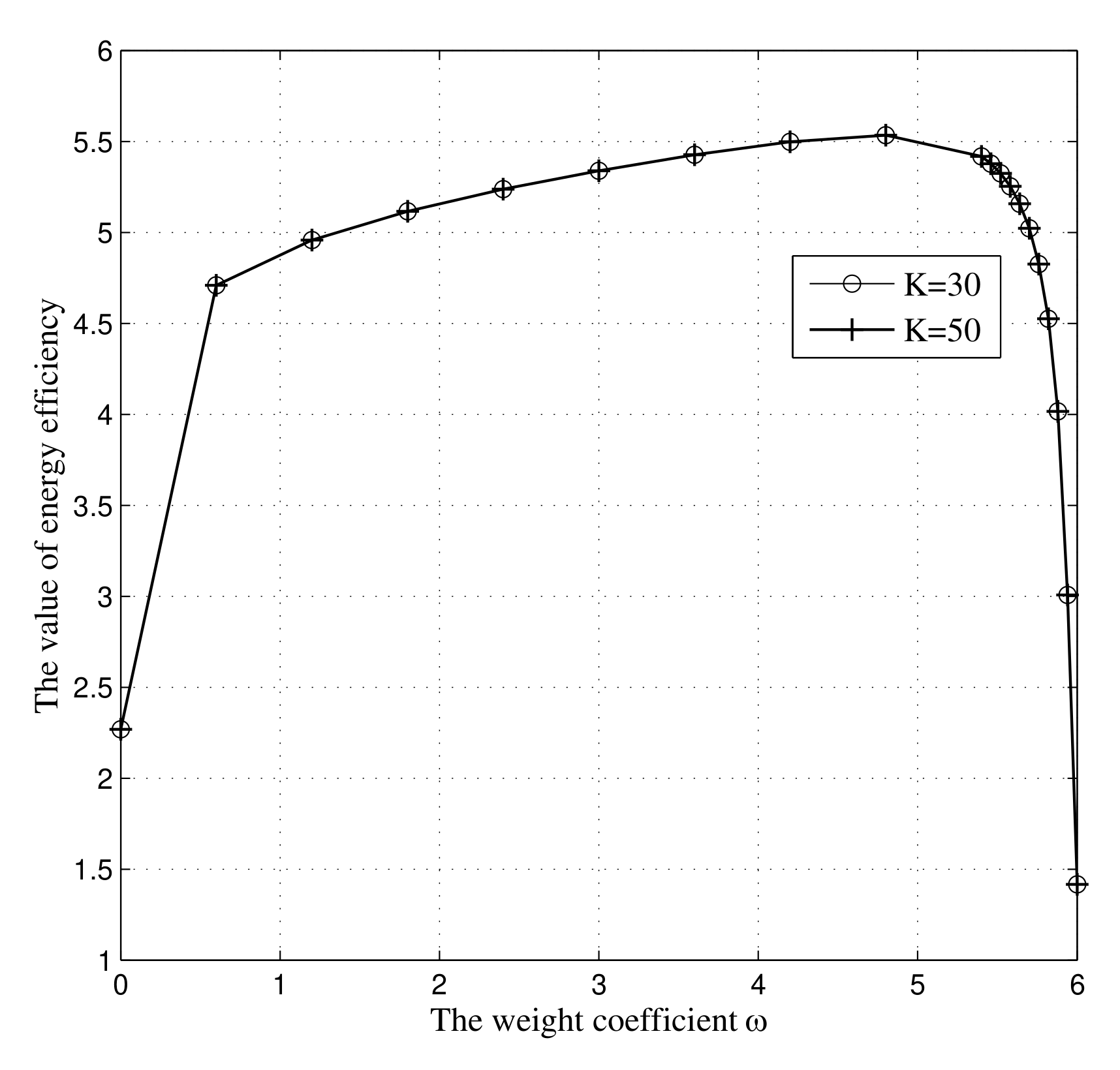 Applsci 08 00584 g005