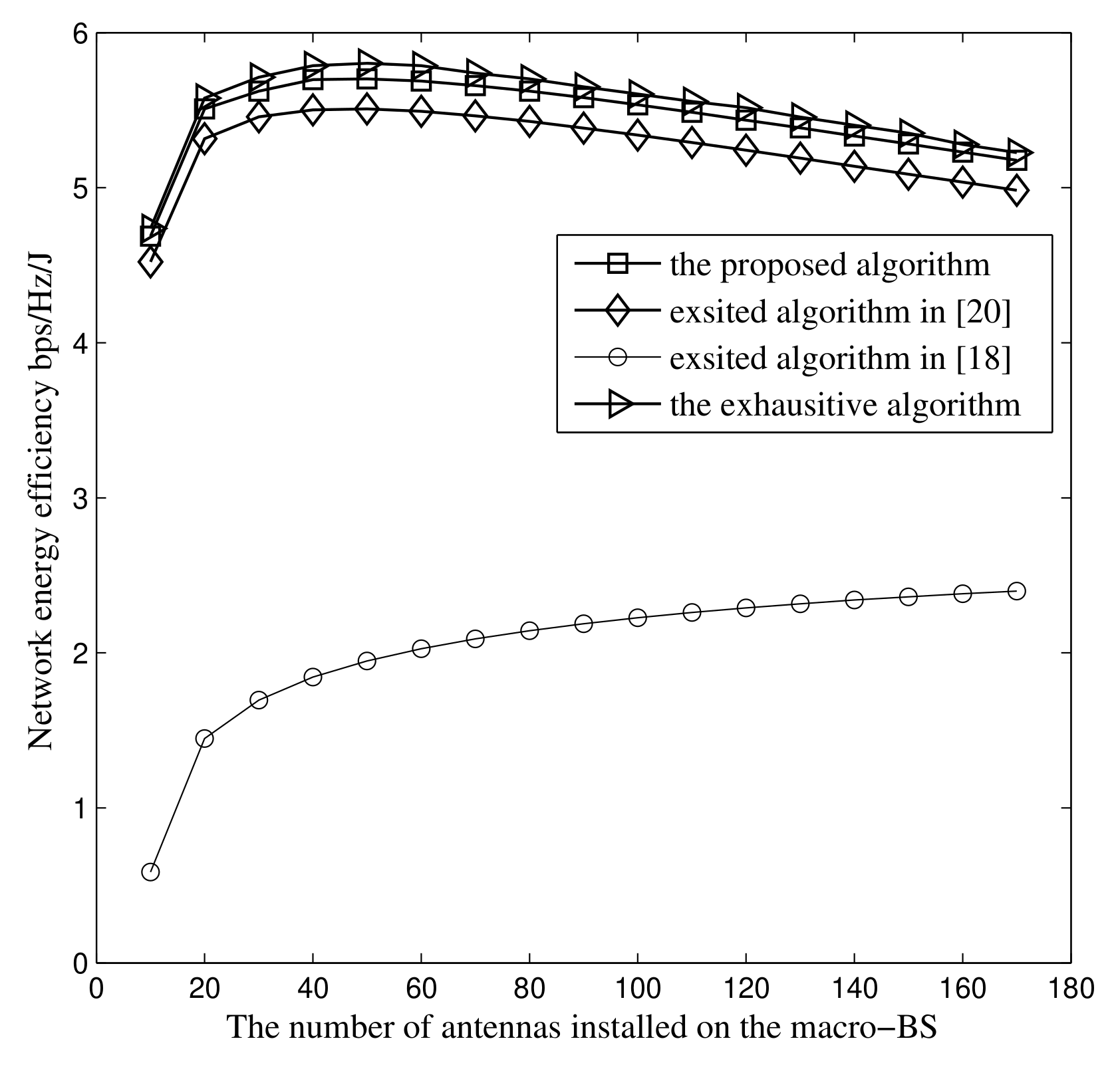 Applsci 08 00584 g007