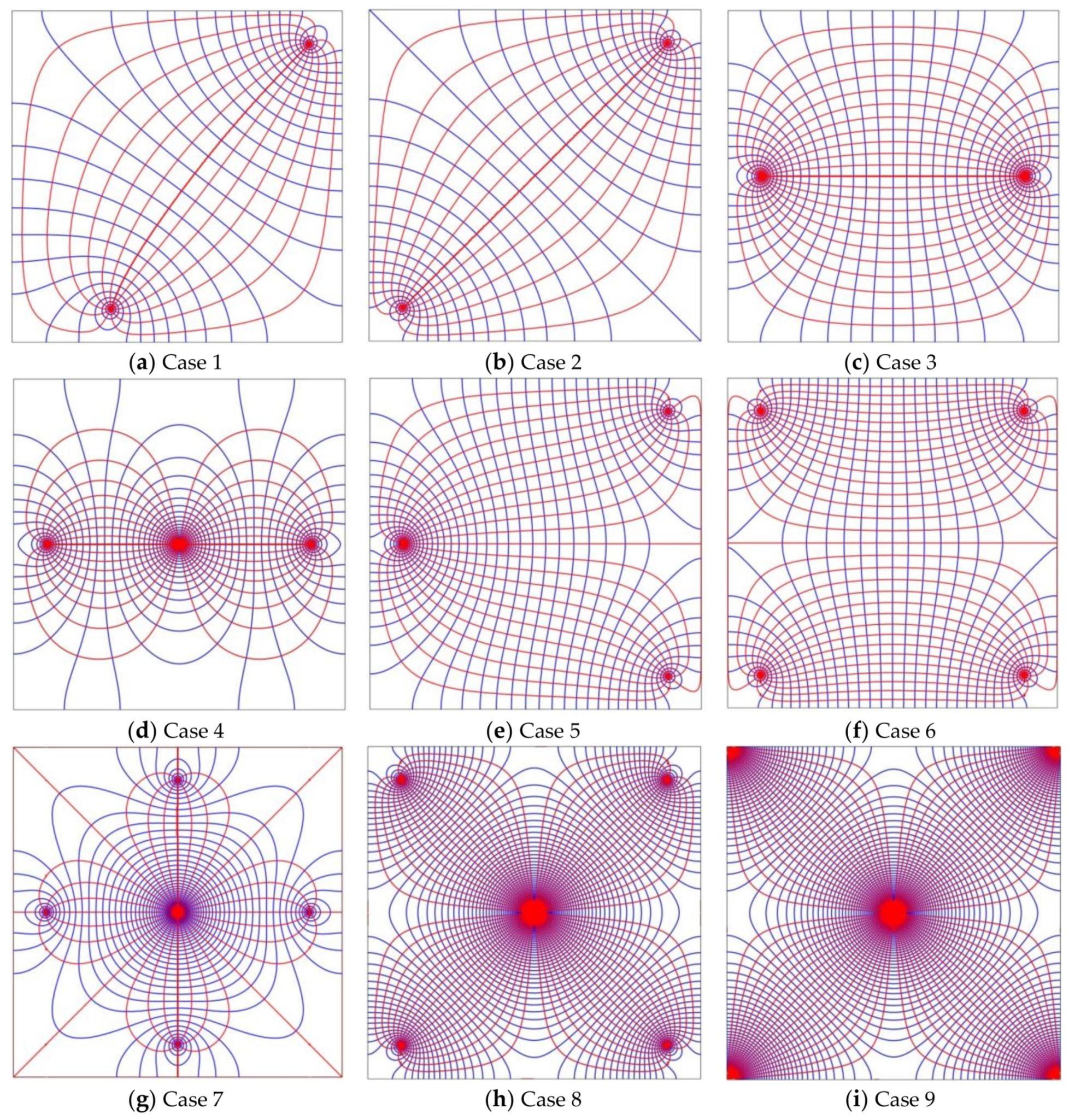 Applsci 08 00586 g003
