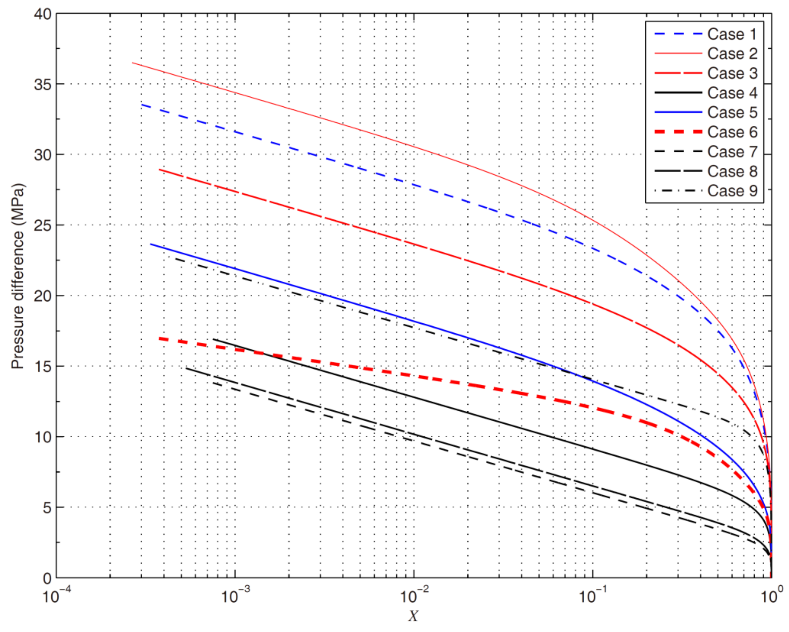Applsci 08 00586 g004