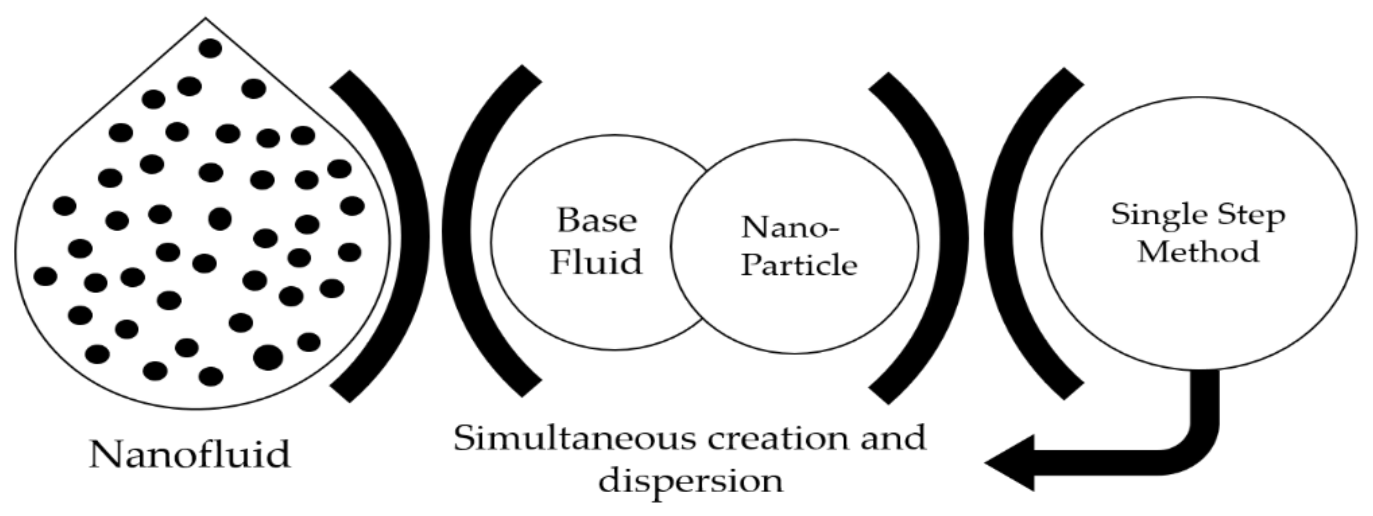 Applsci 08 00587 g002