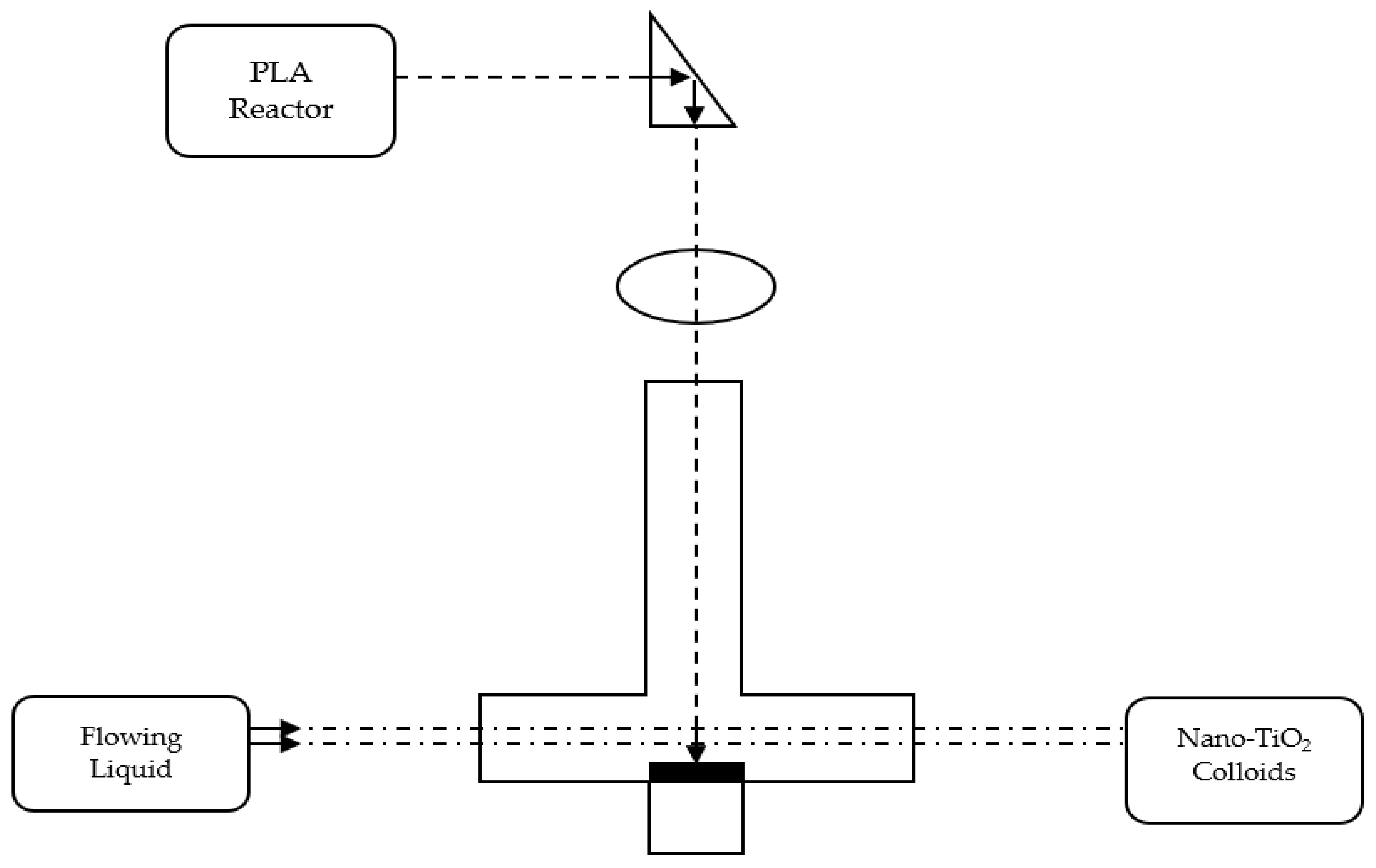 Applsci 08 00587 g004