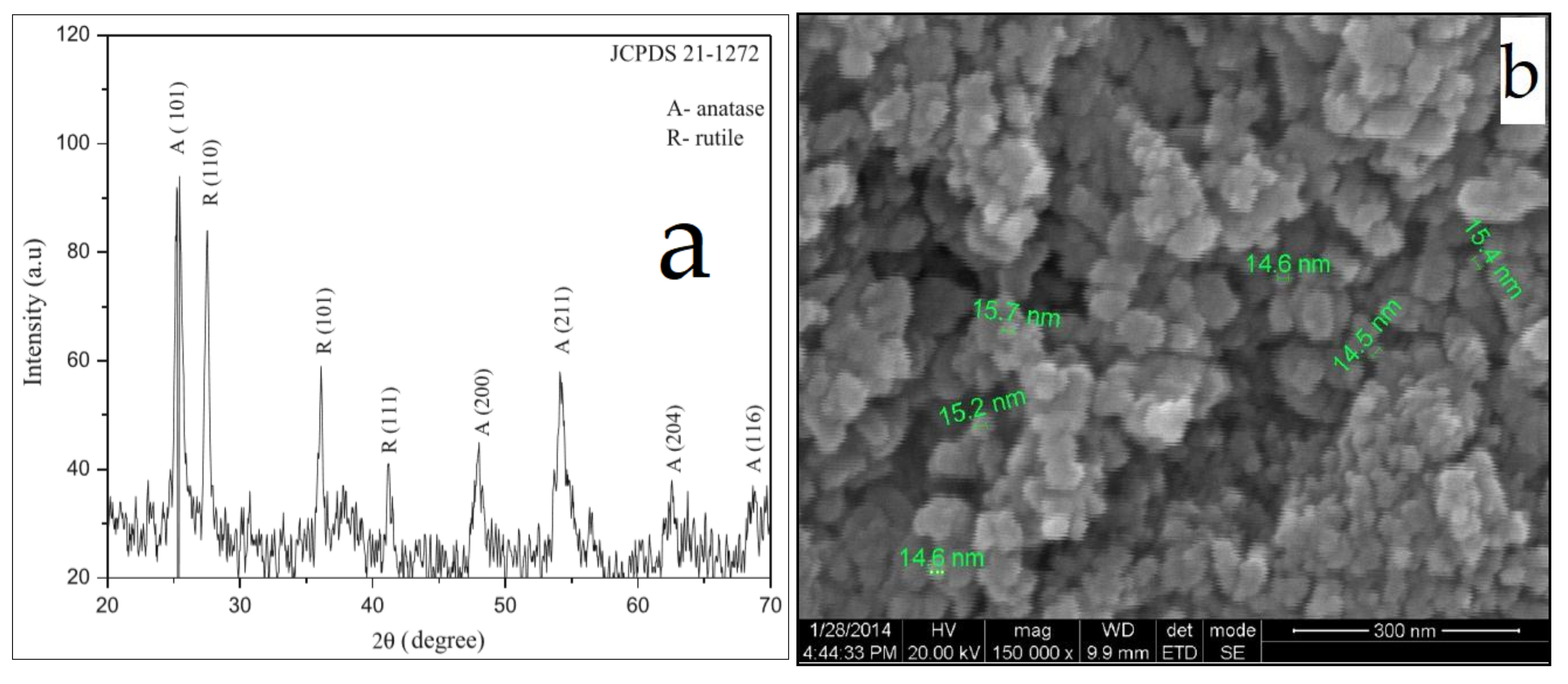 Applsci 08 00587 g009