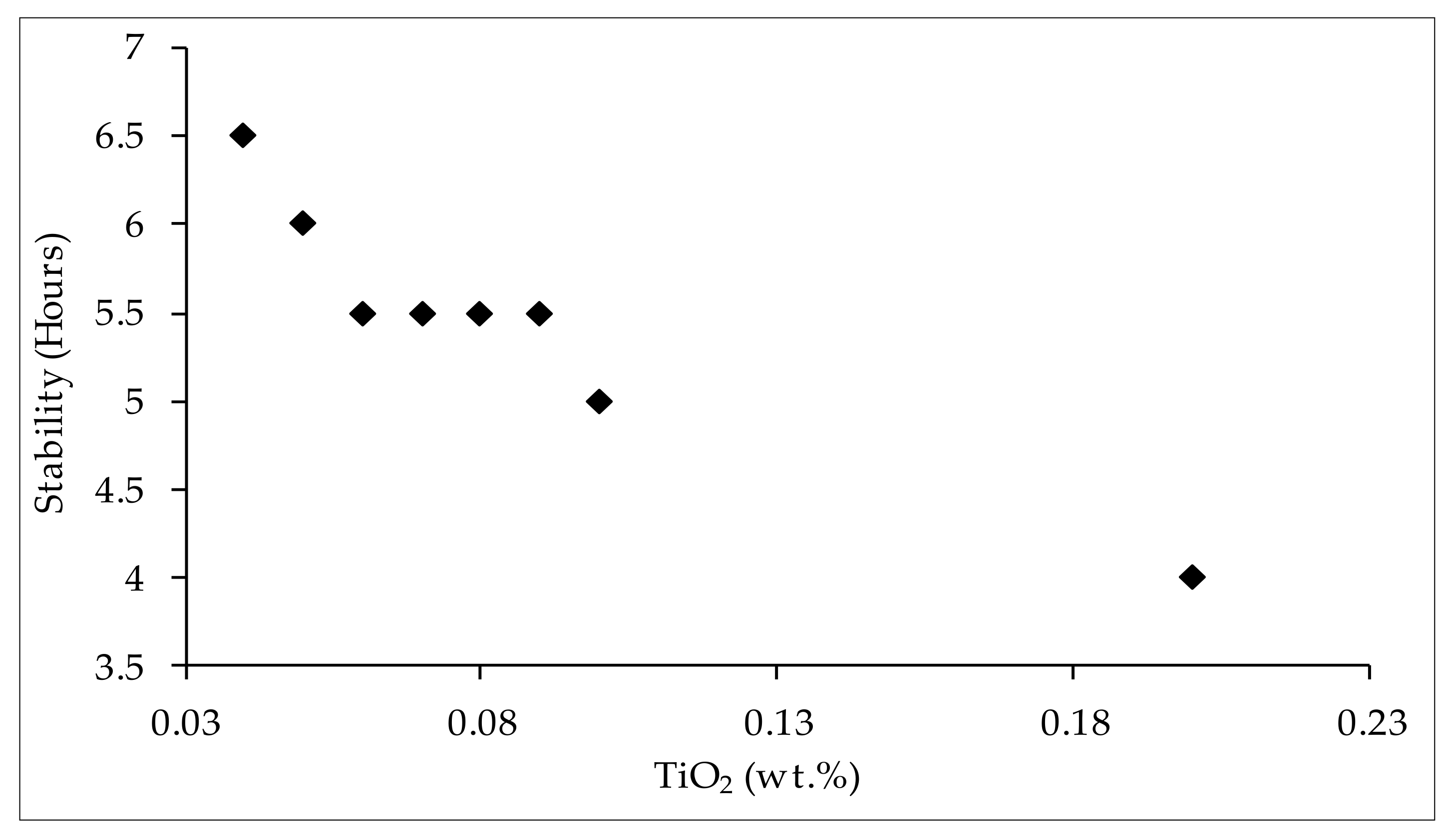 Applsci 08 00587 g010