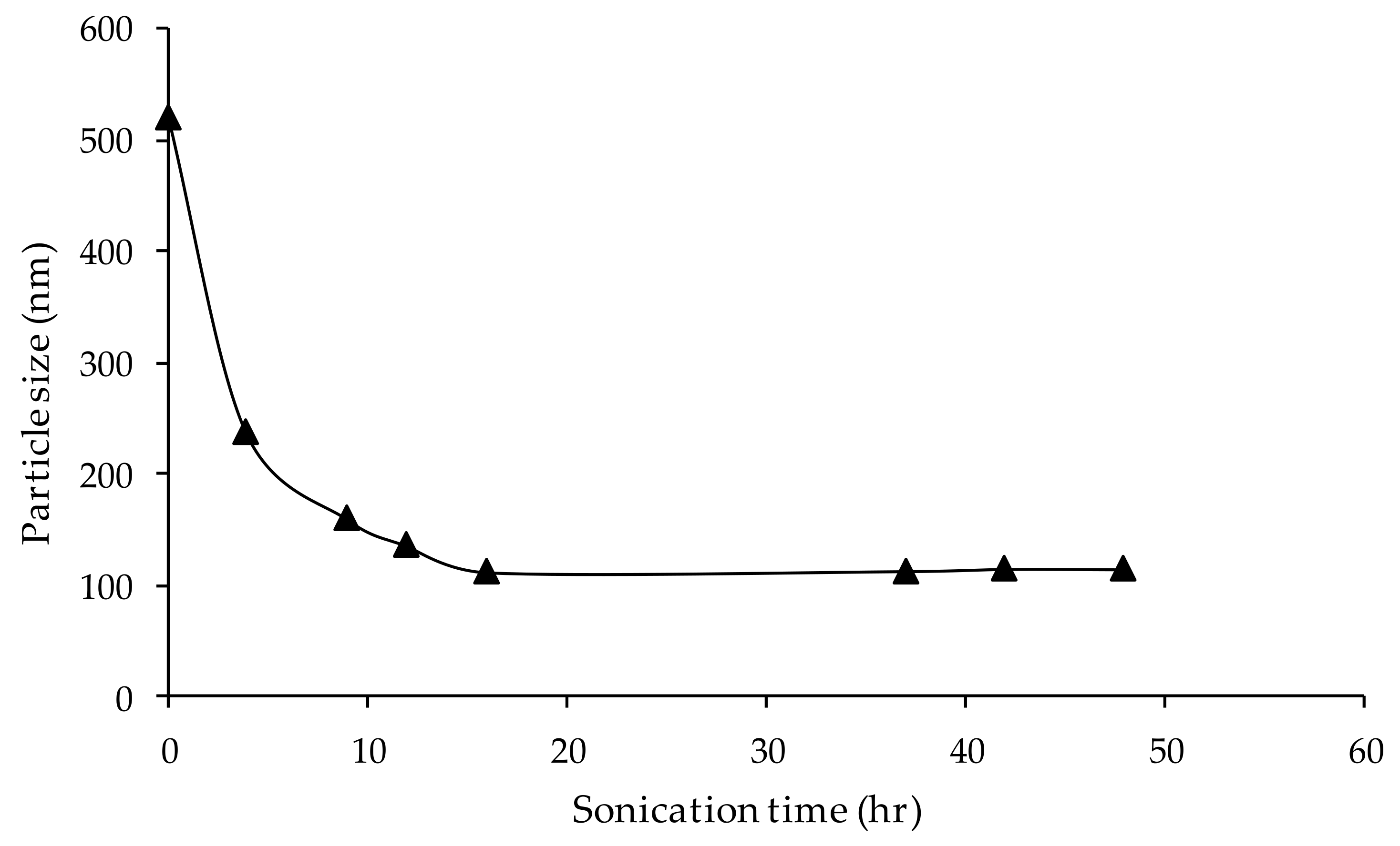 Applsci 08 00587 g011