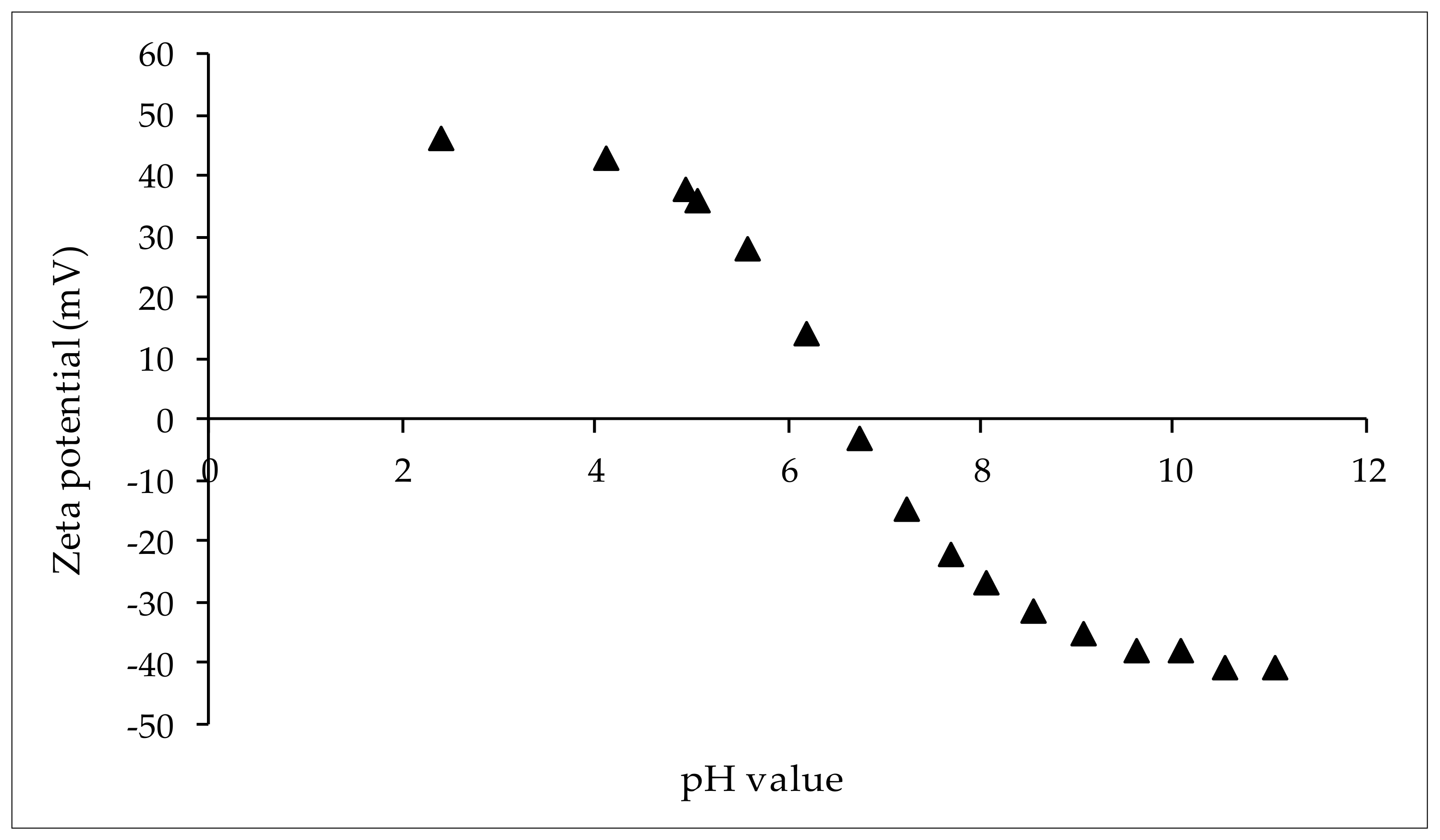 Applsci 08 00587 g013