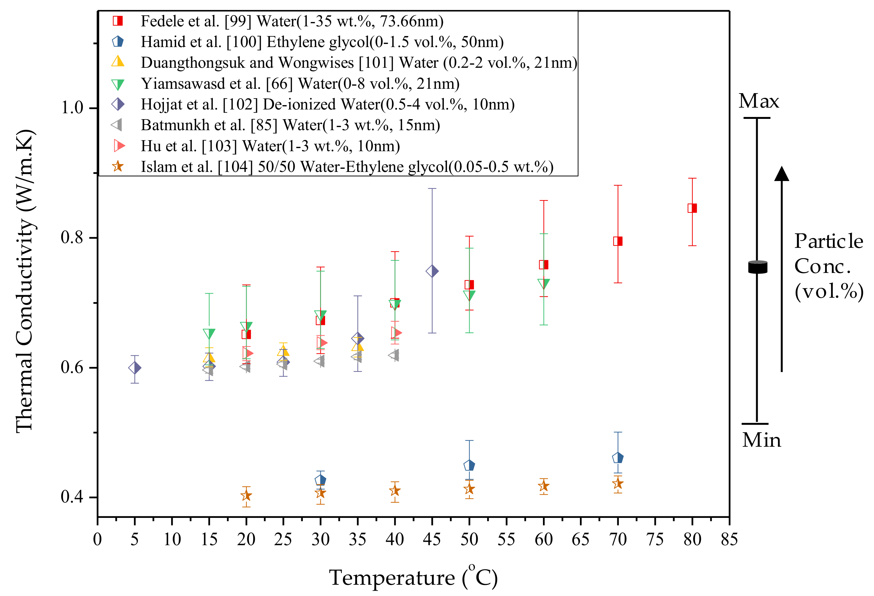Applsci 08 00587 g016