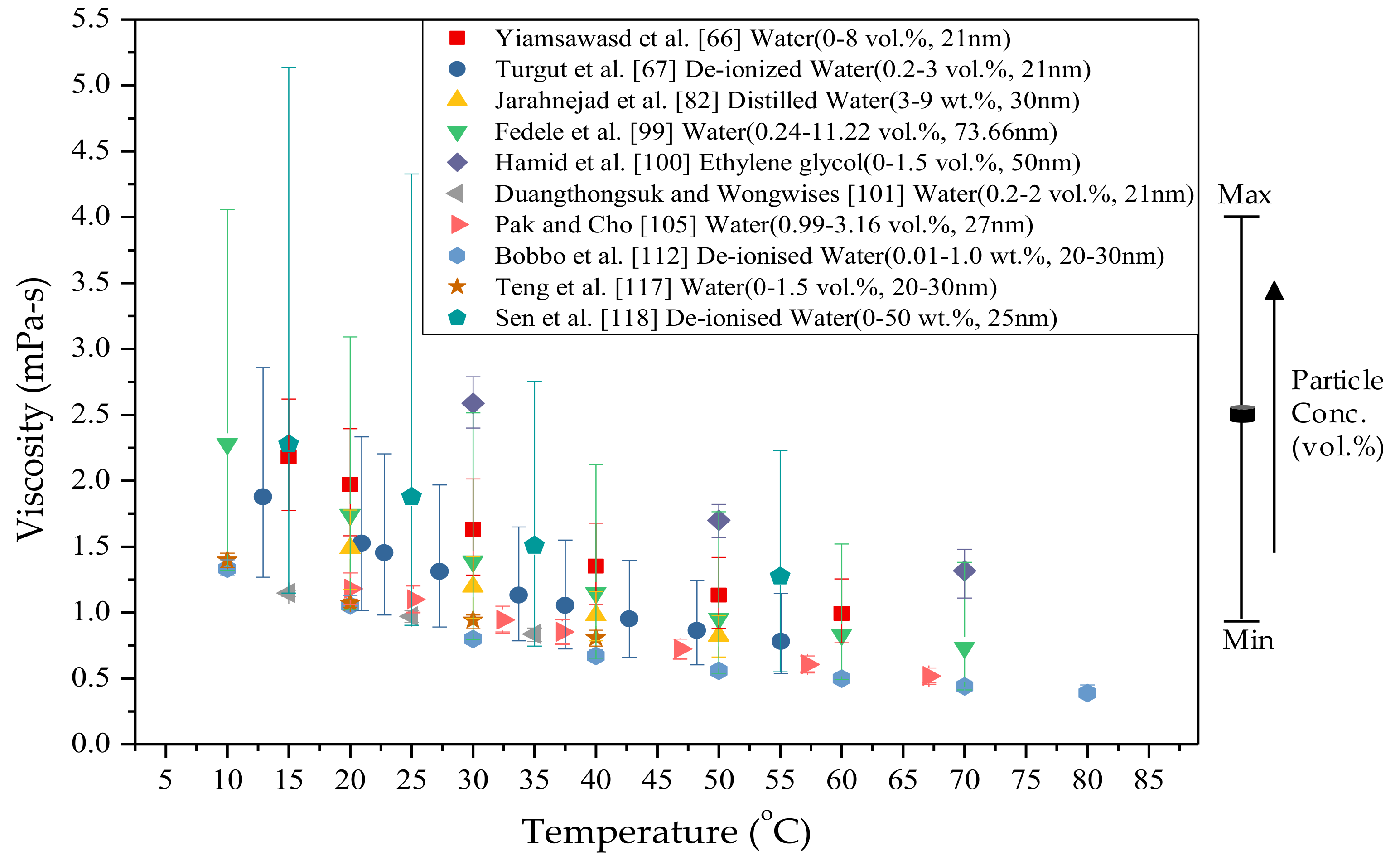 Applsci 08 00587 g018