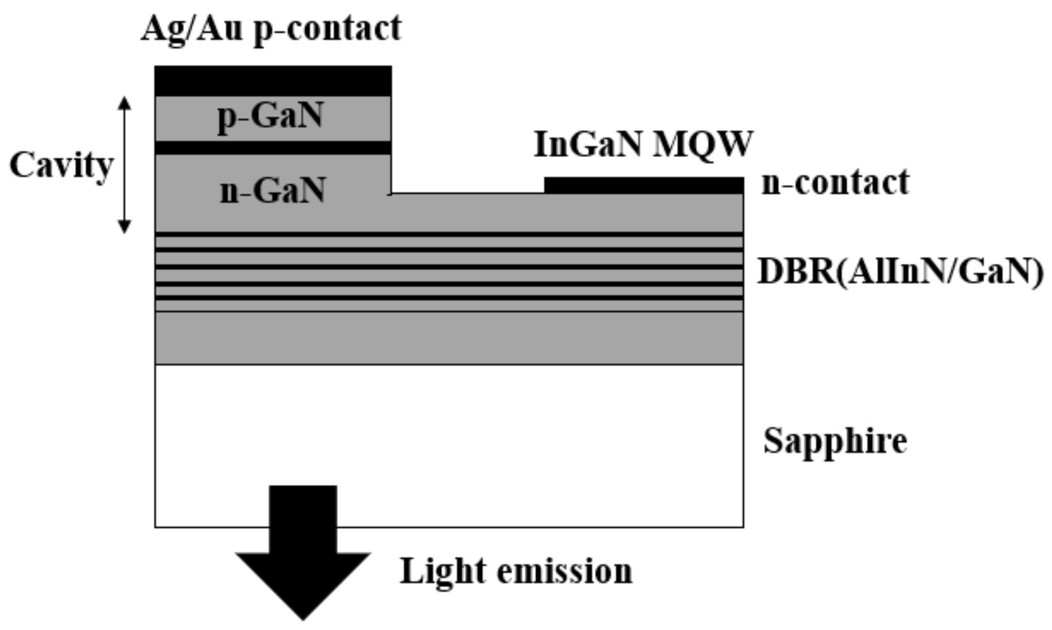 Applsci 08 00589 g004
