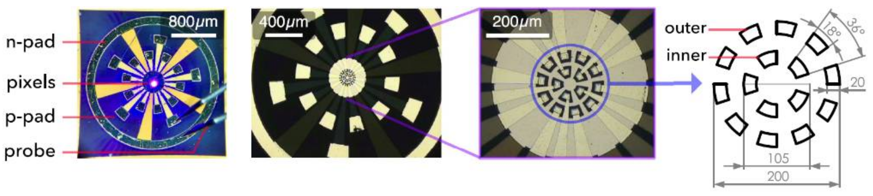 Applsci 08 00589 g005