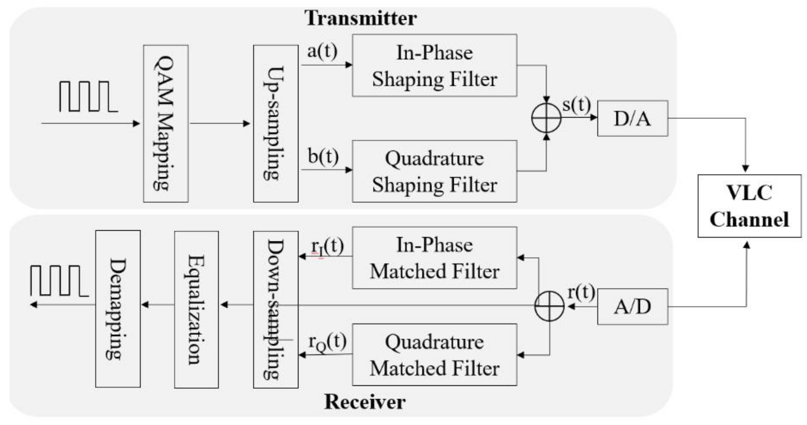 Applsci 08 00589 g007