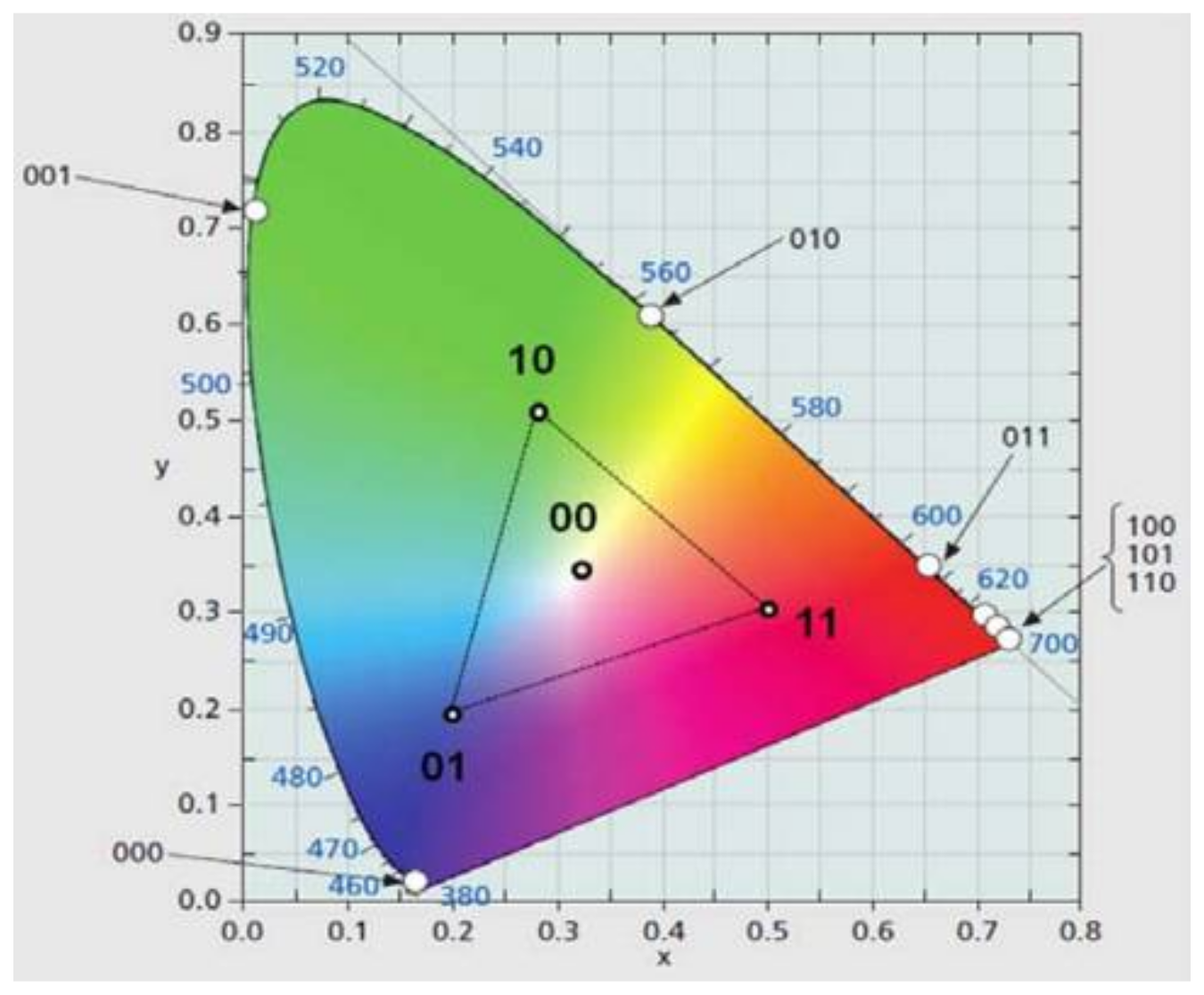 Applsci 08 00589 g009