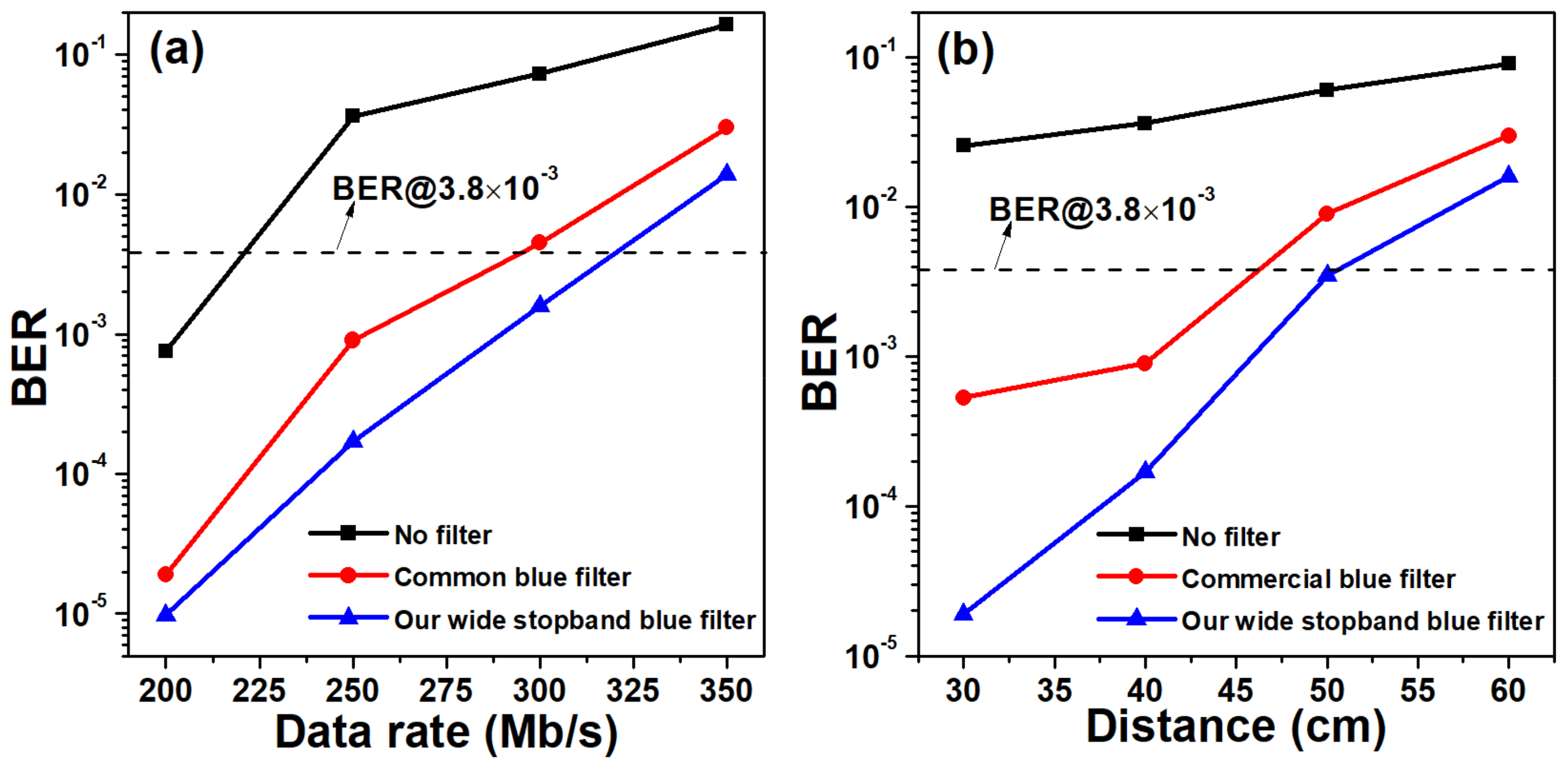 Applsci 08 00589 g011