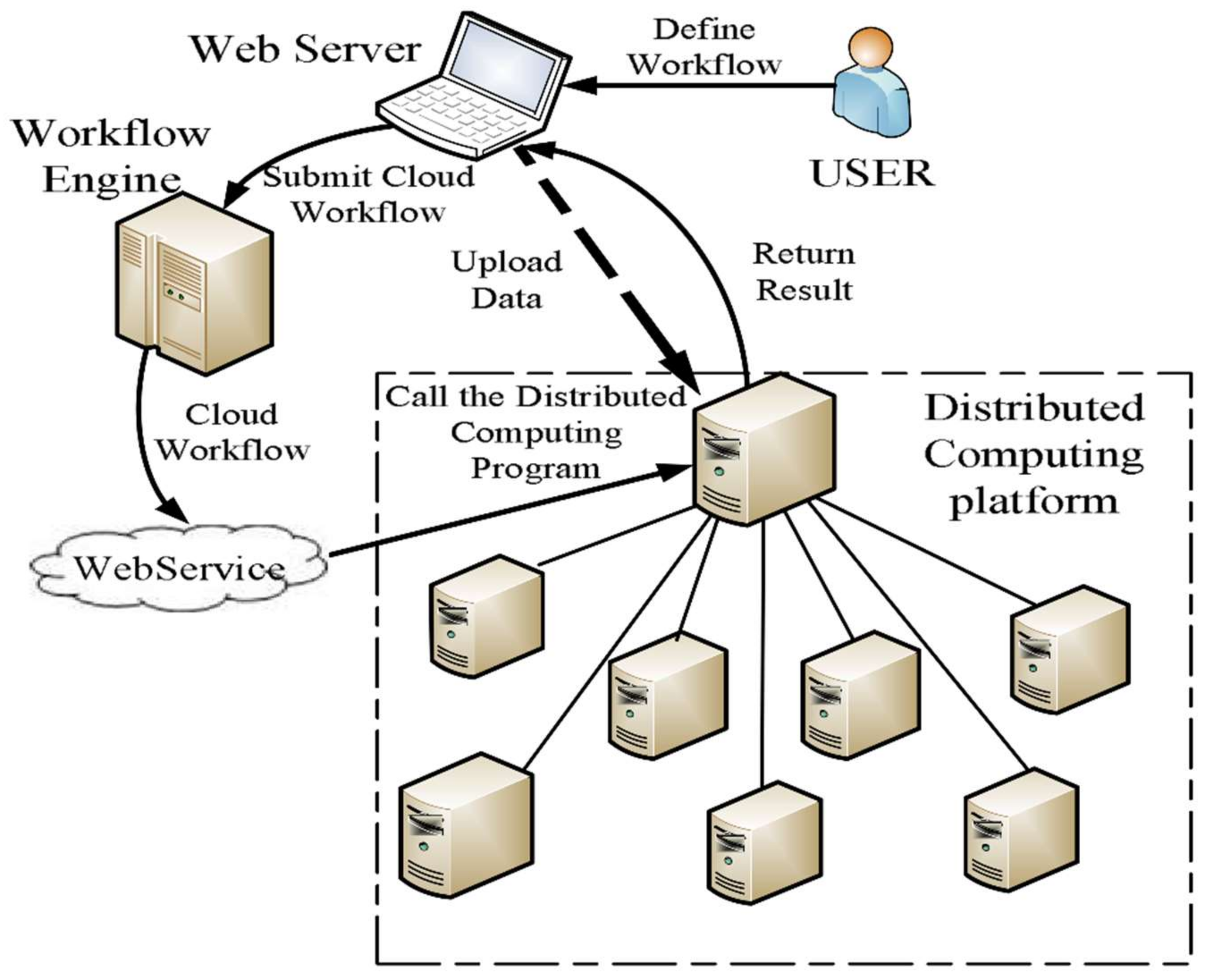 Applsci 08 00591 g002