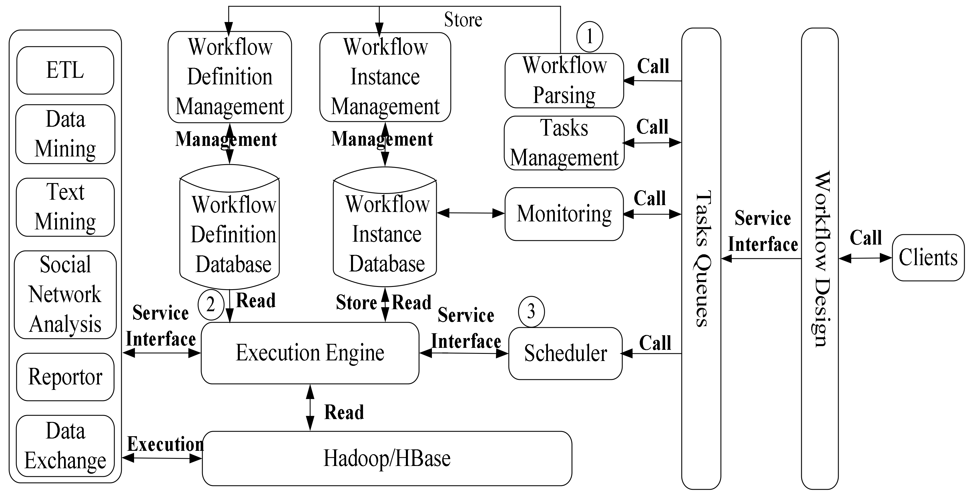 Applsci 08 00591 g003