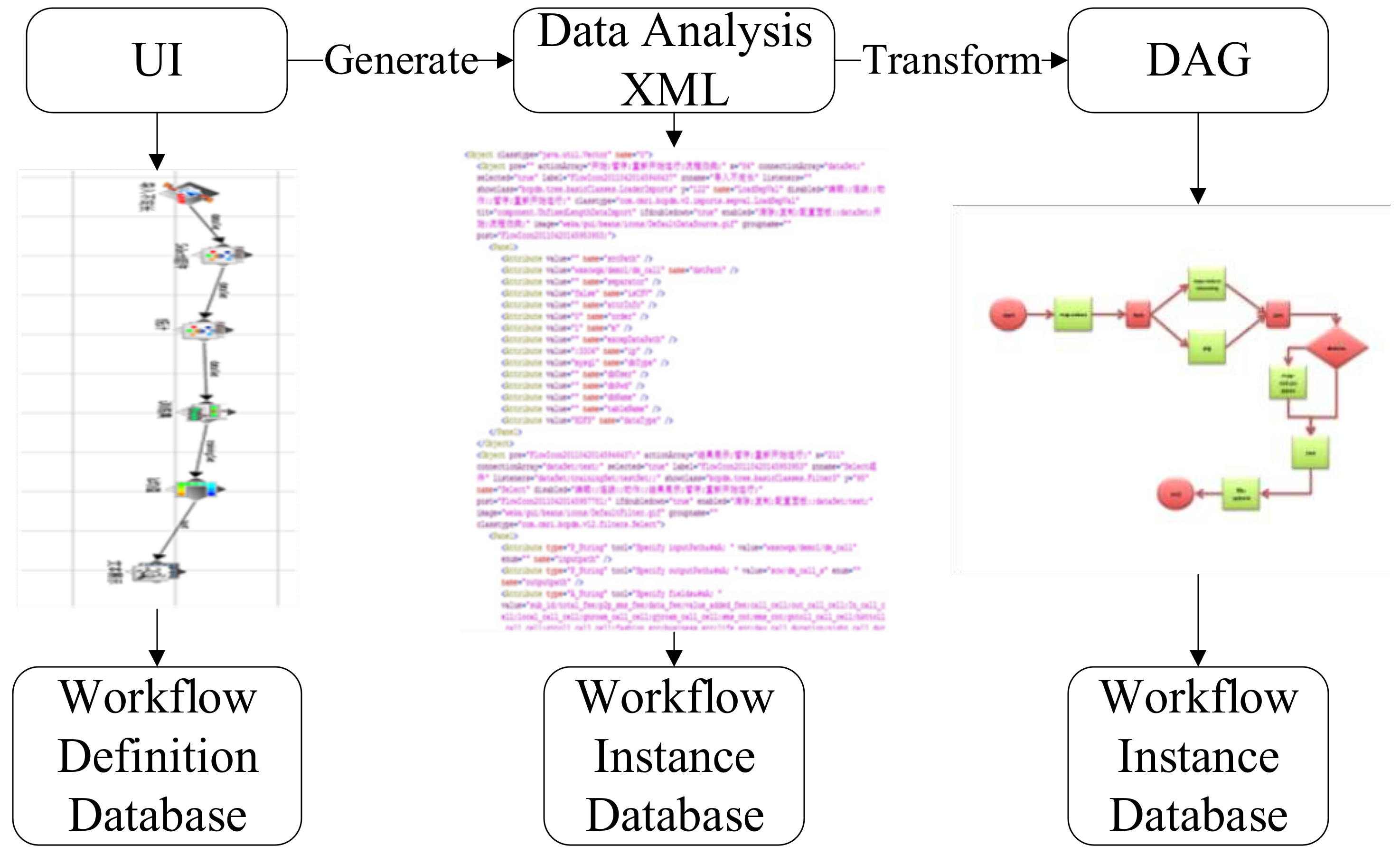 Applsci 08 00591 g004
