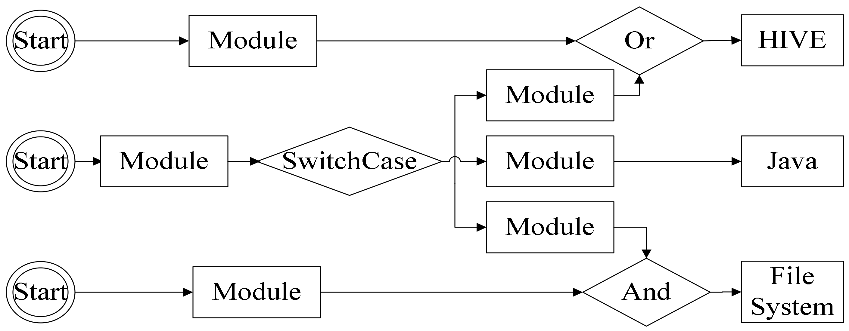 Applsci 08 00591 g005