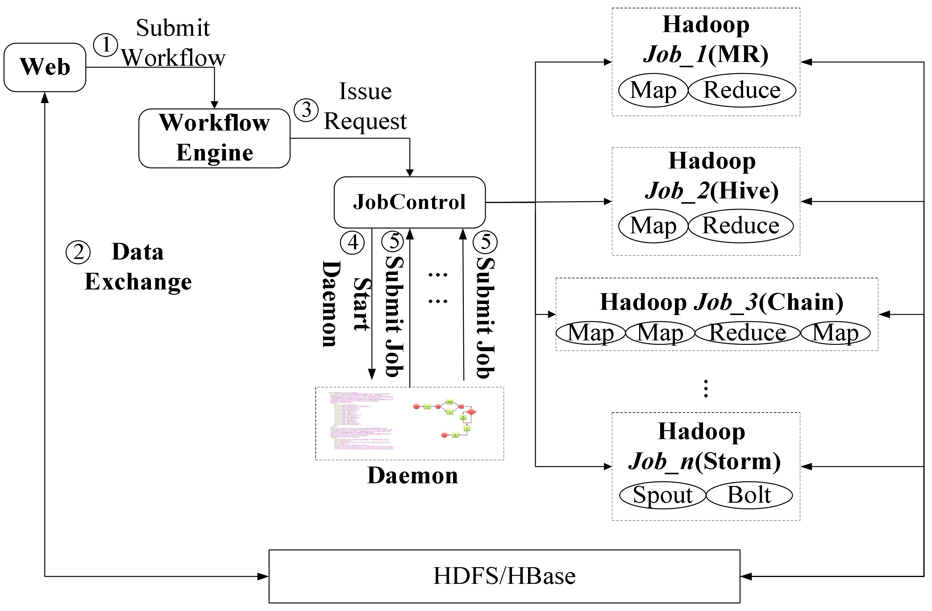 Applsci 08 00591 g006