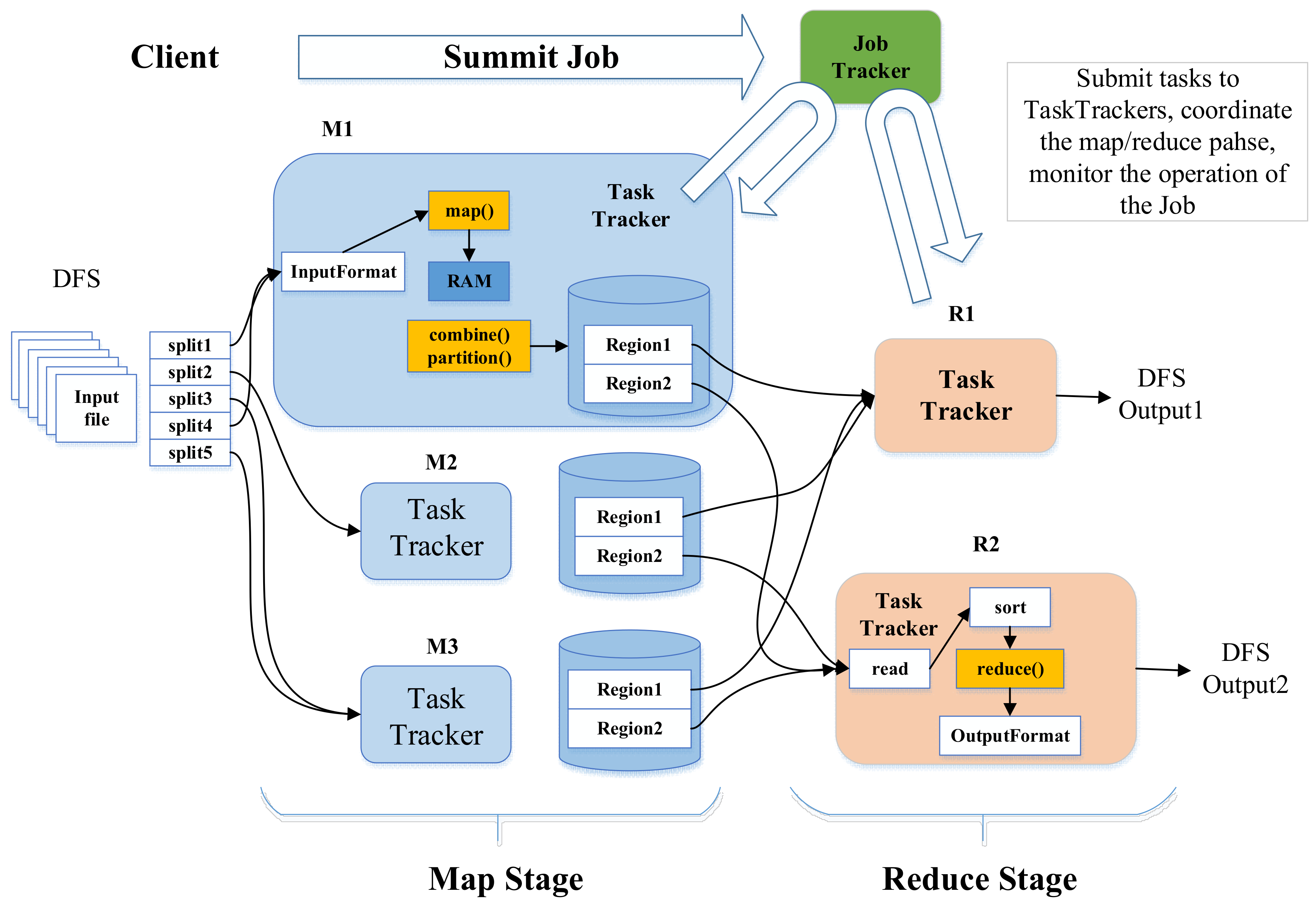 Applsci 08 00591 g007