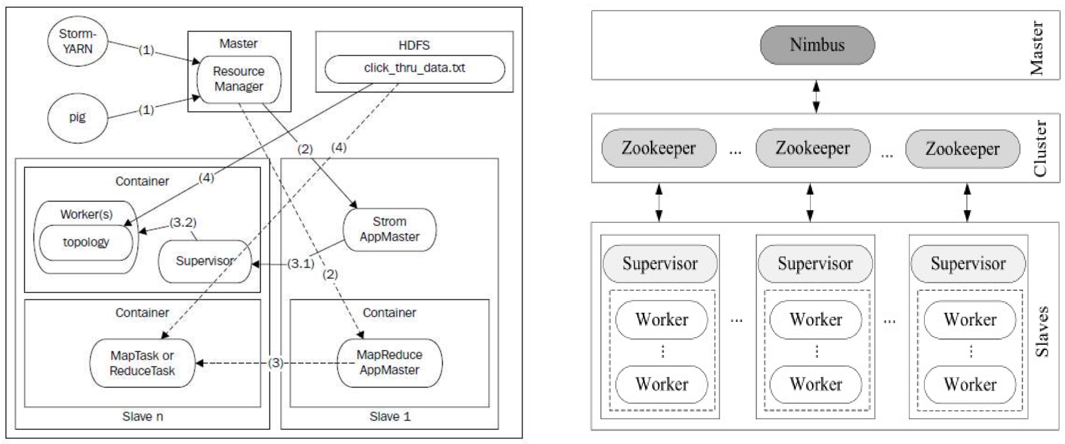 Applsci 08 00591 g010